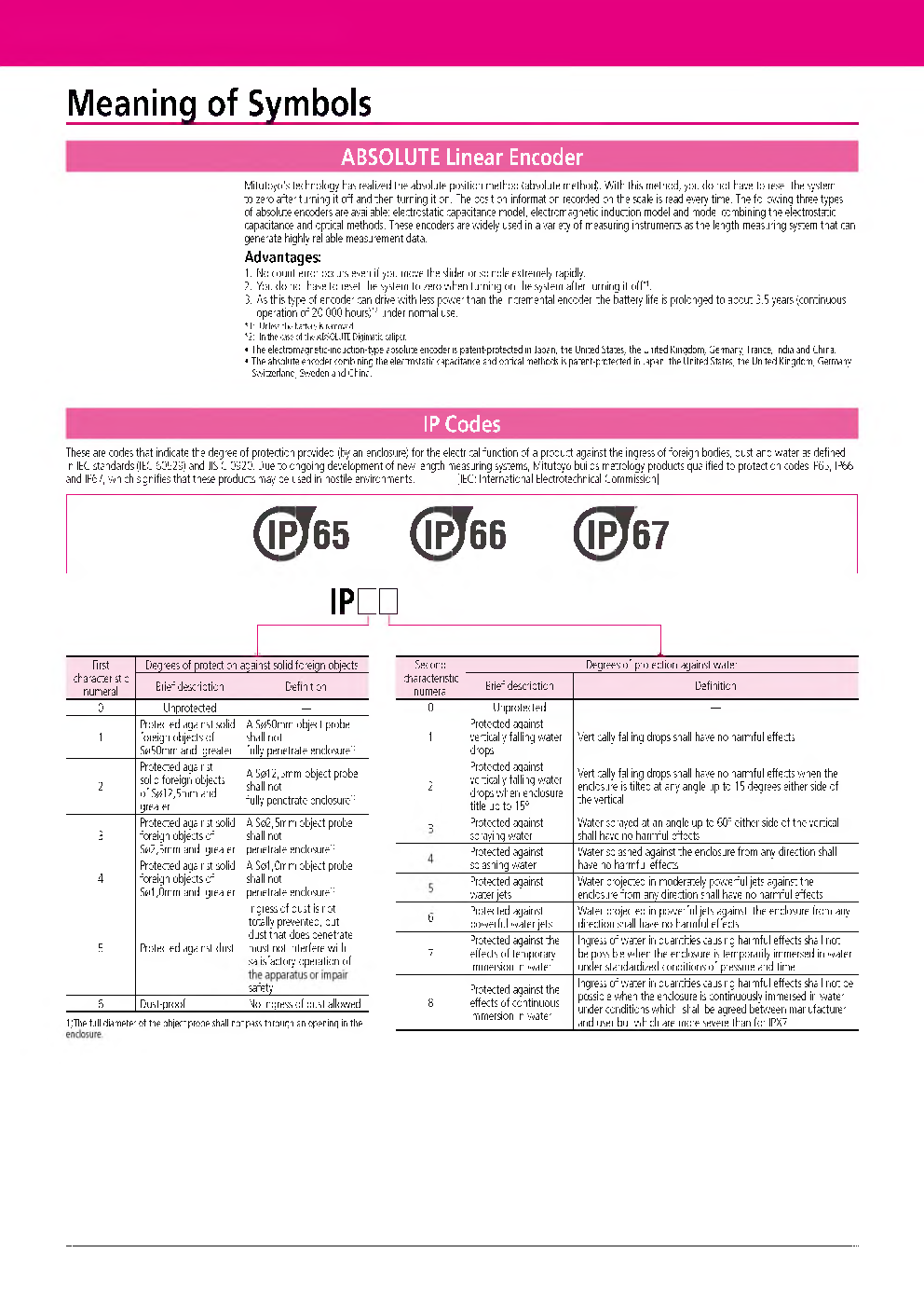 Screw Gauge-Its Use To Determine Thickness Study Material For IIT JEE Mains Physics - Page 3