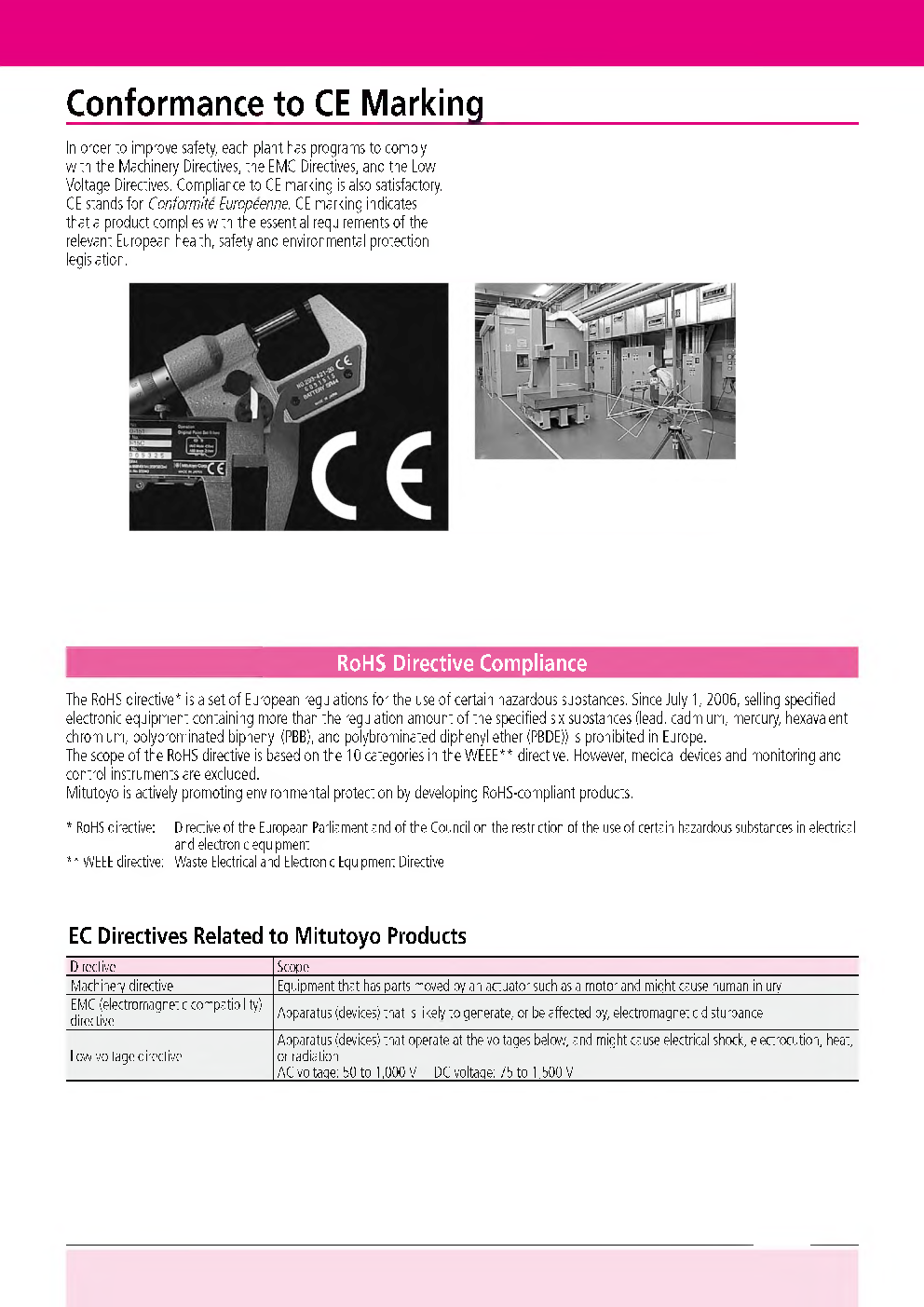 Screw Gauge-Its Use To Determine Thickness Study Material For IIT JEE Mains Physics - Page 4