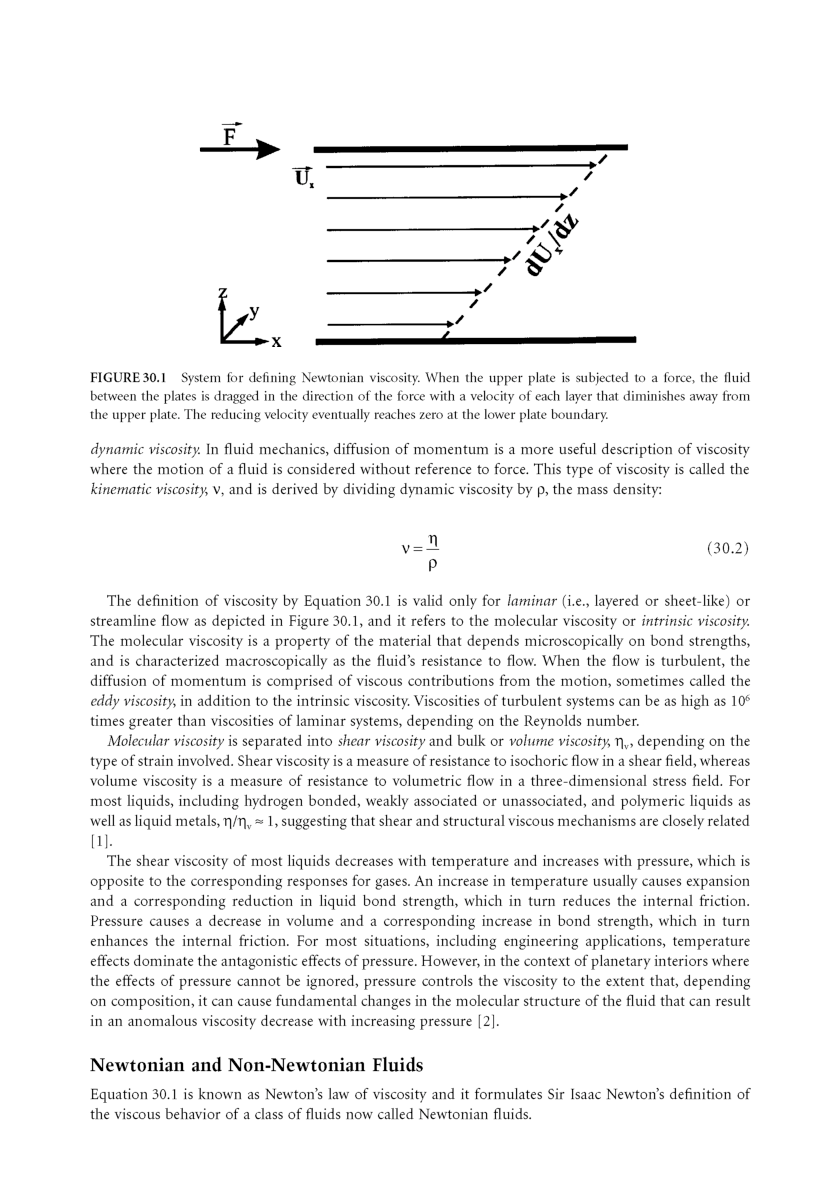 Viscosity Measurement Study Material For IIT JEE Mains Physics - Page 3