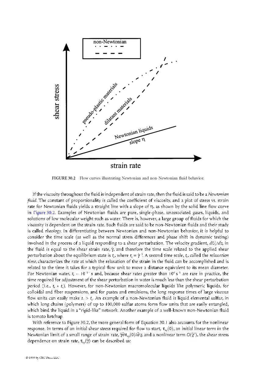 Viscosity Measurement Study Material For IIT JEE Mains Physics - Page 4