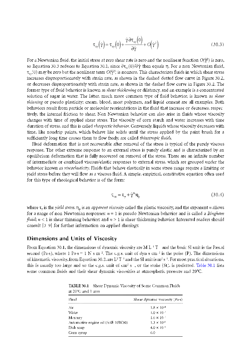 Viscosity Measurement Study Material For IIT JEE Mains Physics - Page 5