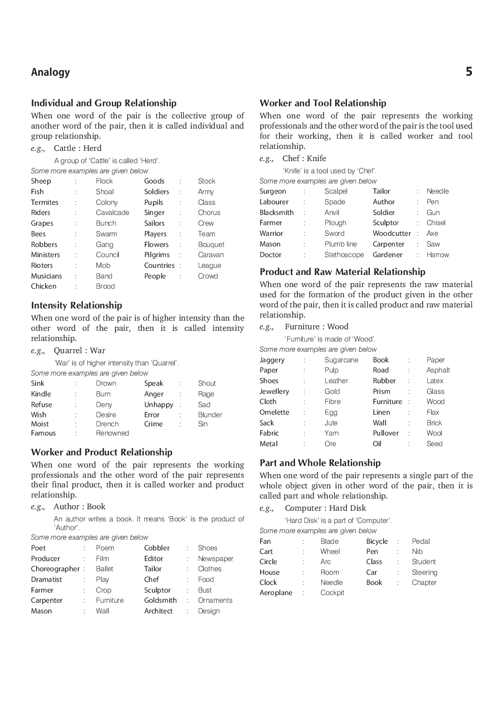 Study Material For Reasoning Ability - I - Page 4