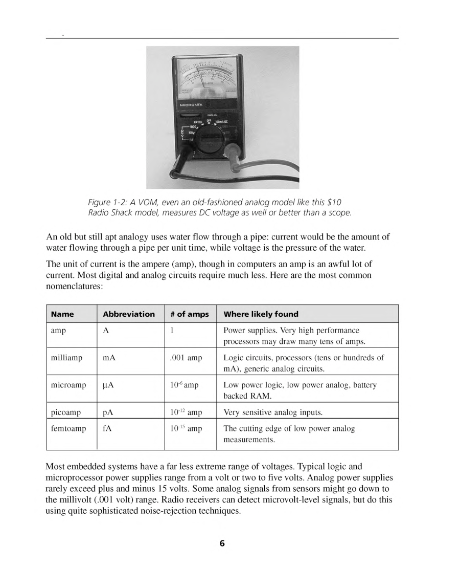 Basic Electronics Study Material For SSC JE Electrical Engineering - Page 3
