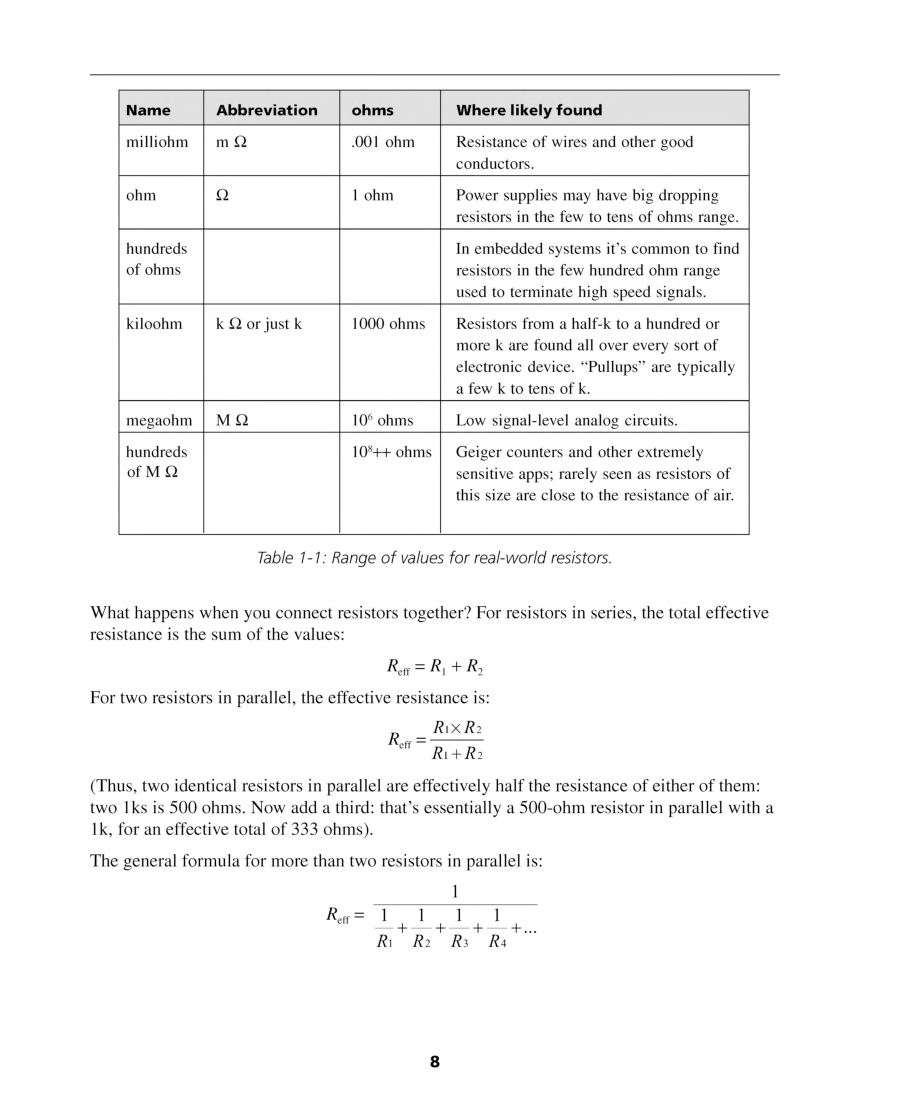 Basic Electronics Study Material For SSC JE Electrical Engineering - Page 5