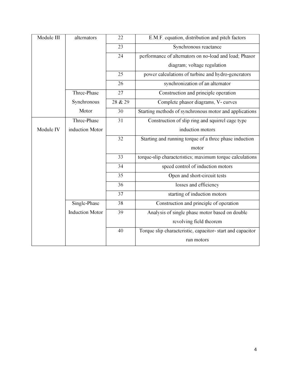 Electrical Machines Study Material For SSC JE Electrical Engineering - Page 4