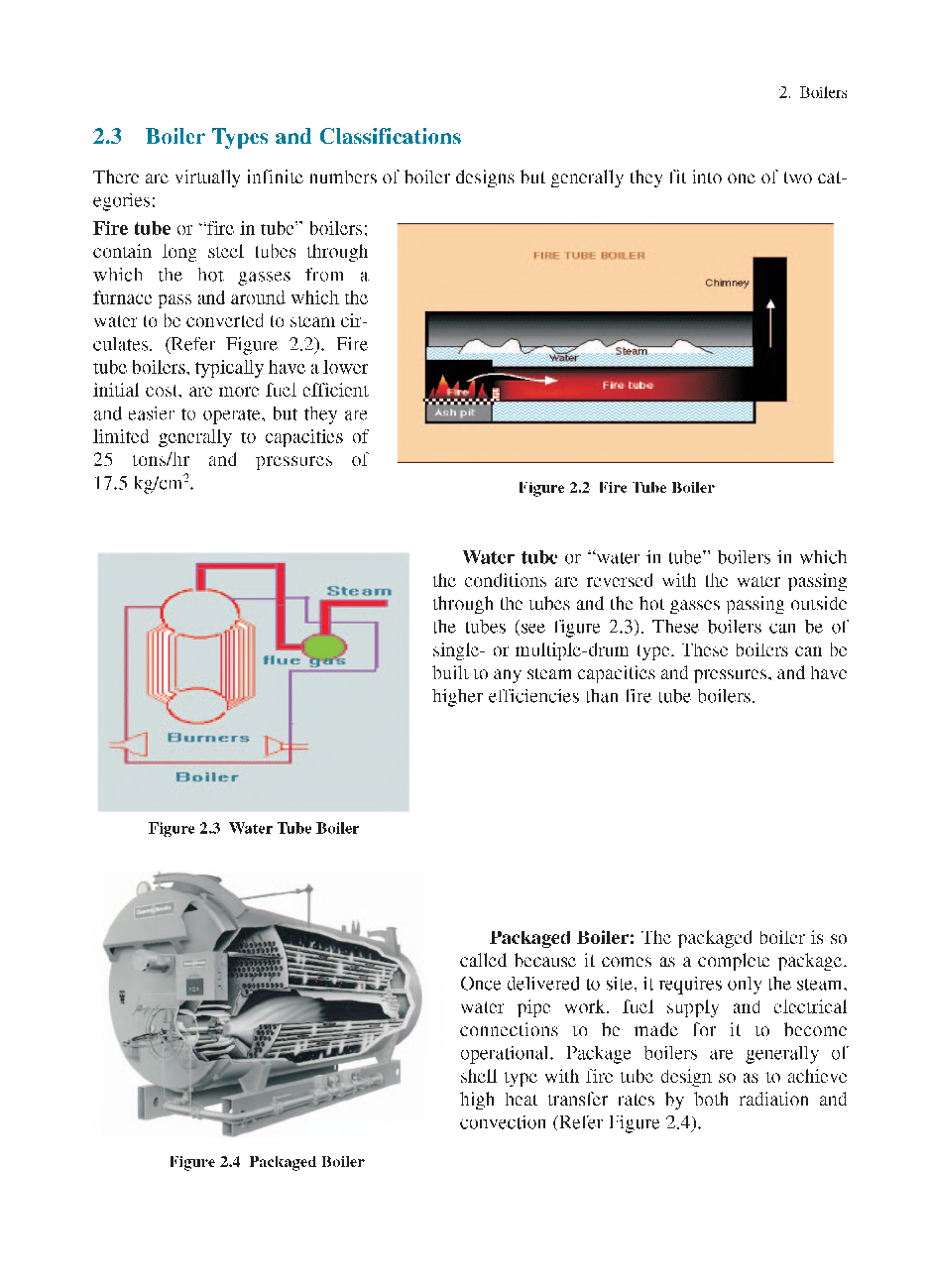 Boilers Study Material For SSC JE Mechanical Engineering - Page 4