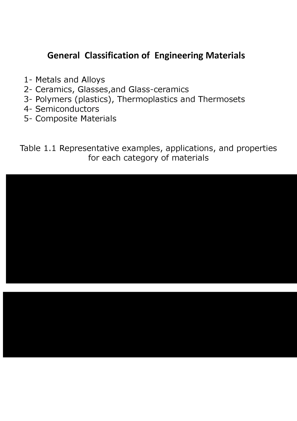 Classification Study Material For SSC JE Mechanical Engineering - Page 4