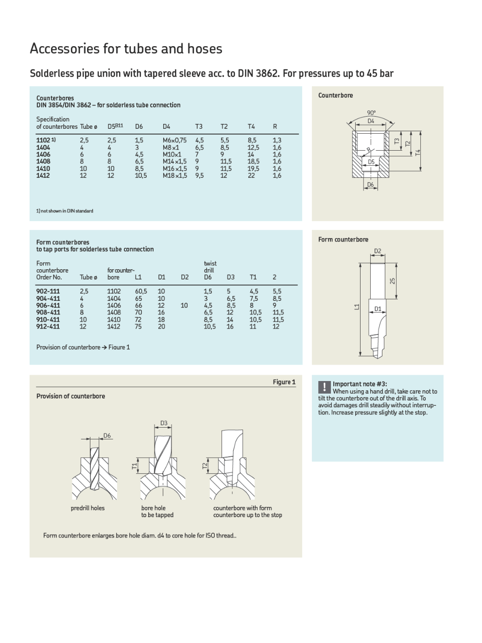 Fitting & Accessories Study Material For SSC JE Mechanical Engineering - Page 3