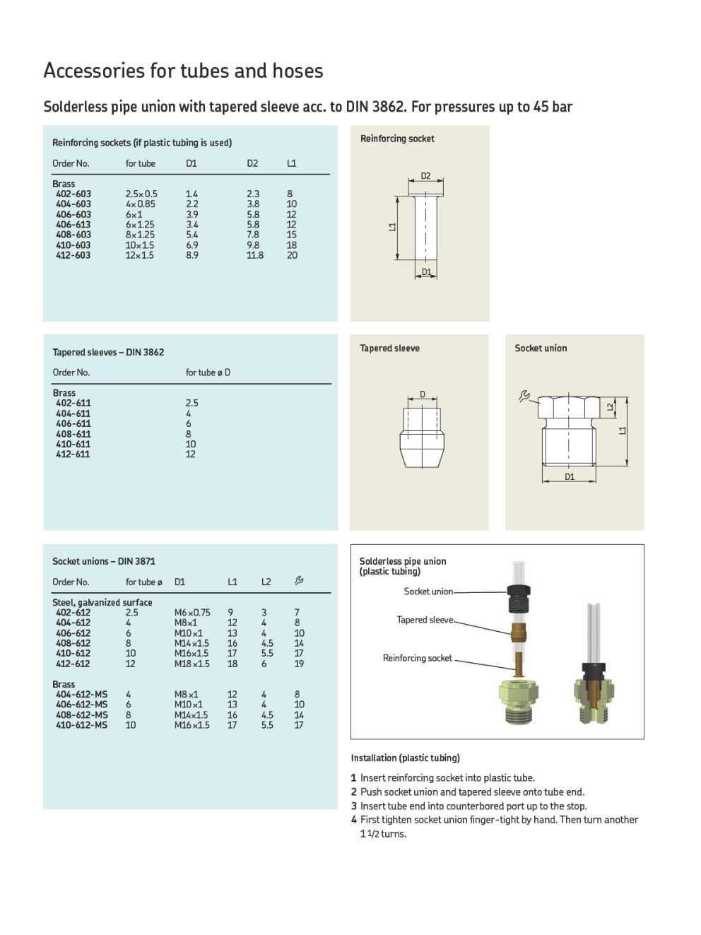 Fitting & Accessories Study Material For SSC JE Mechanical Engineering - Page 5