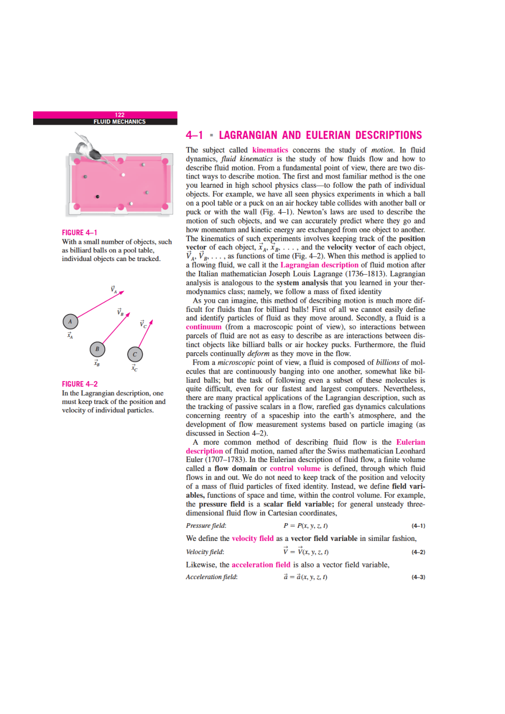 Fluid Kinematics Study Material For SSC JE Mechanical Engineering - Page 3