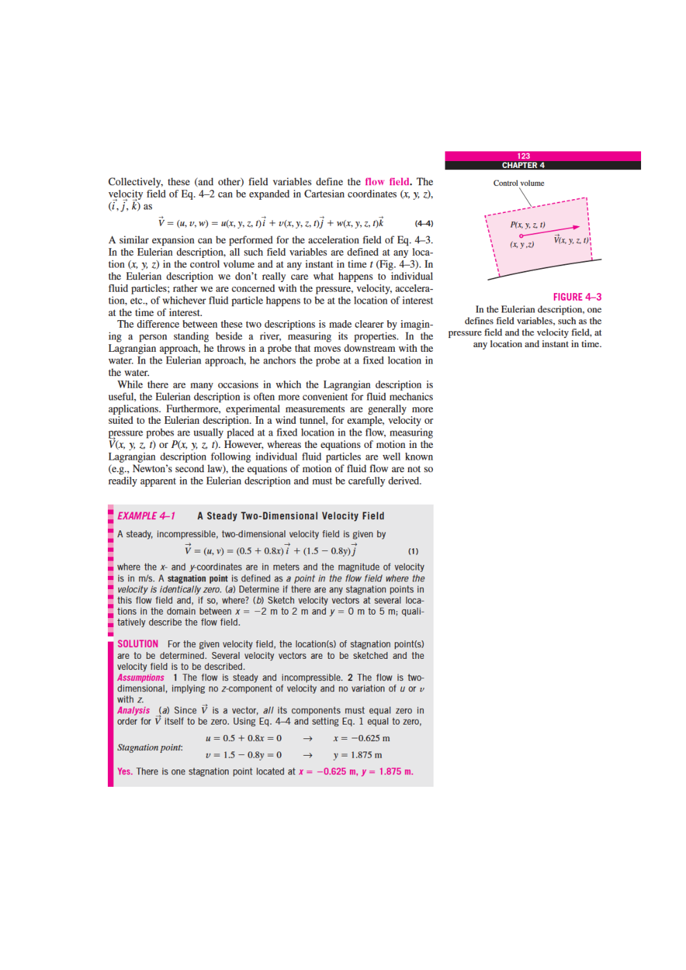 Fluid Kinematics Study Material For SSC JE Mechanical Engineering - Page 4