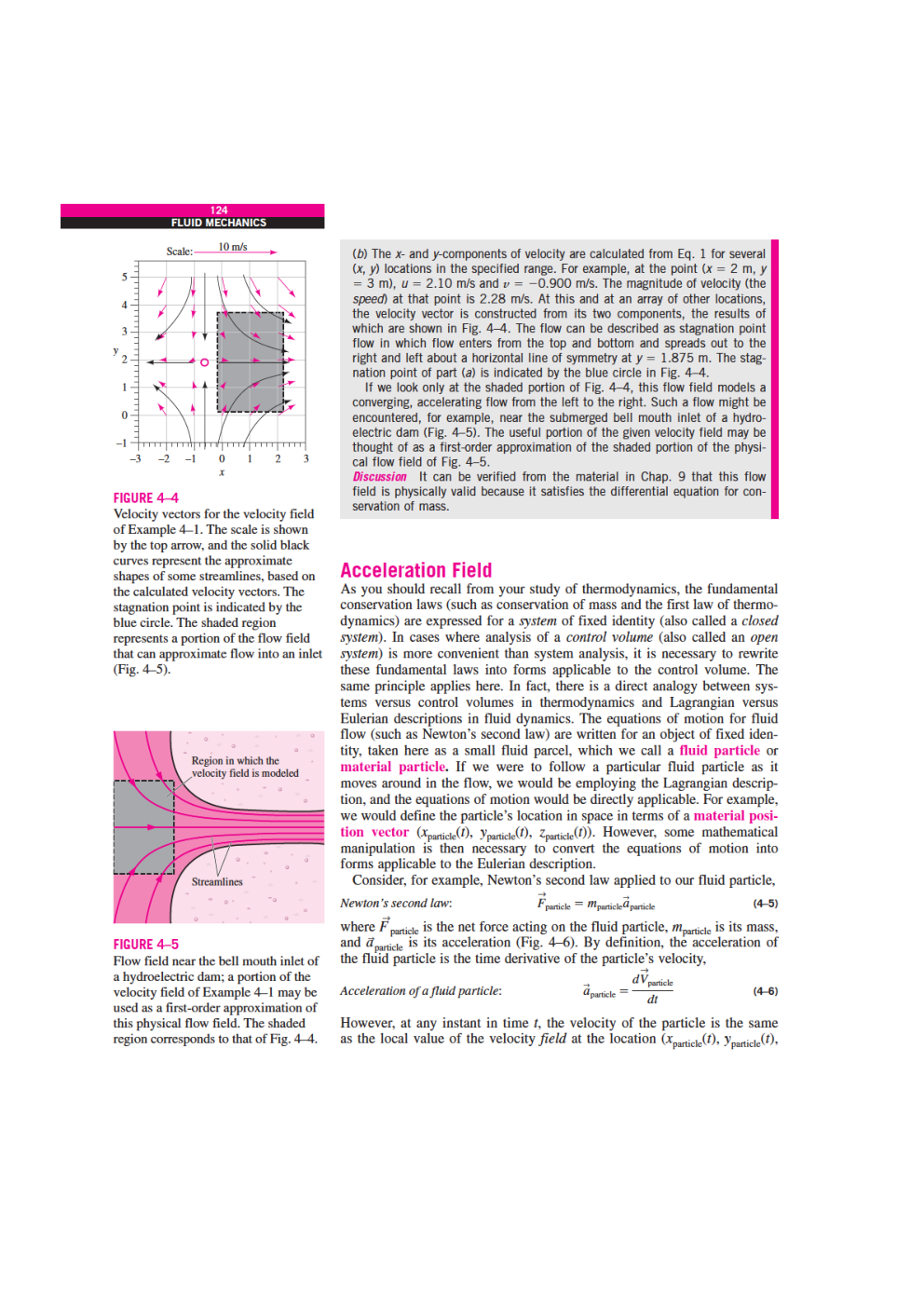 Fluid Kinematics Study Material For SSC JE Mechanical Engineering - Page 5