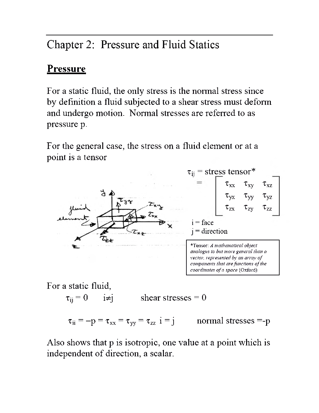 Fluid Statics Study Material For SSC JE Mechanical Engineering - Page 2