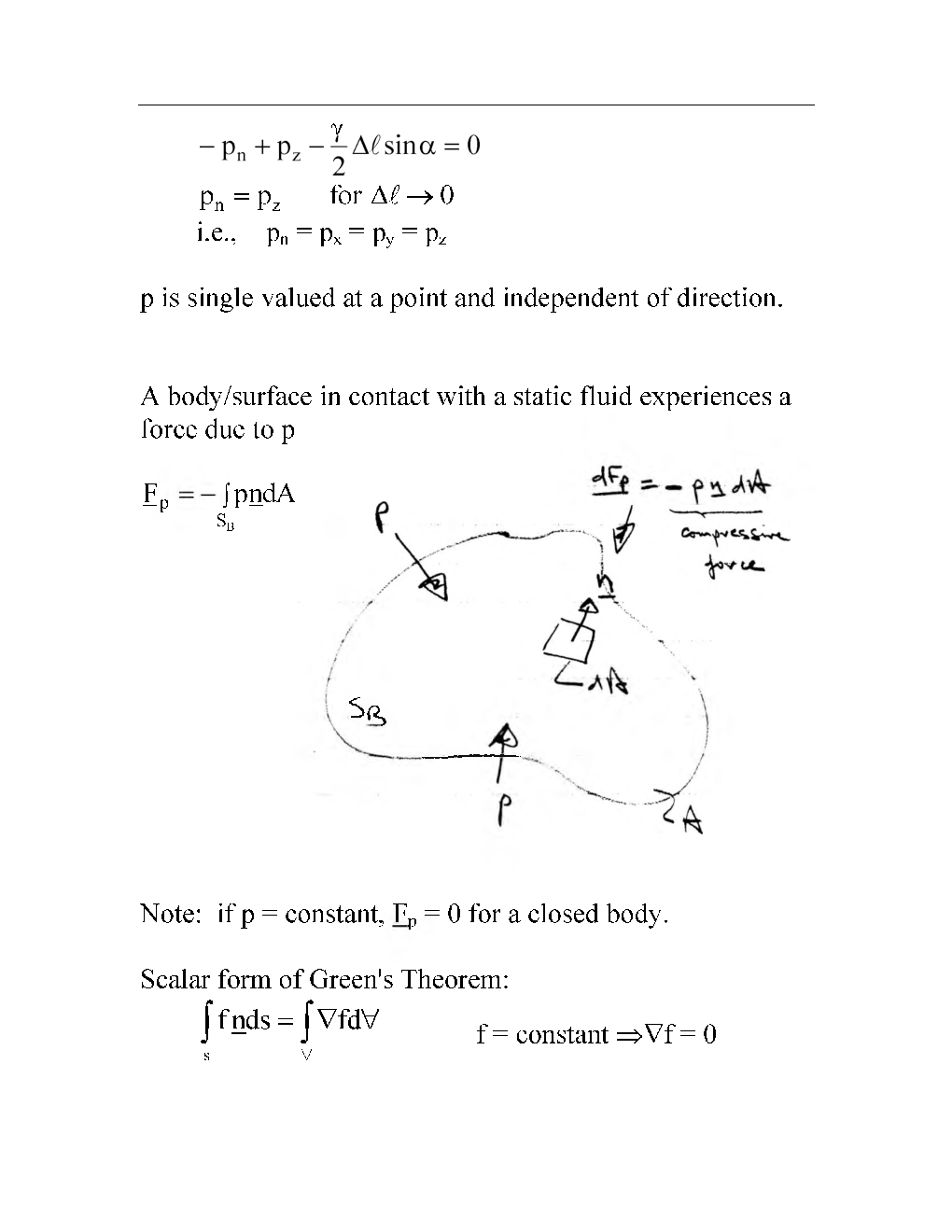 Fluid Statics Study Material For SSC JE Mechanical Engineering - Page 4