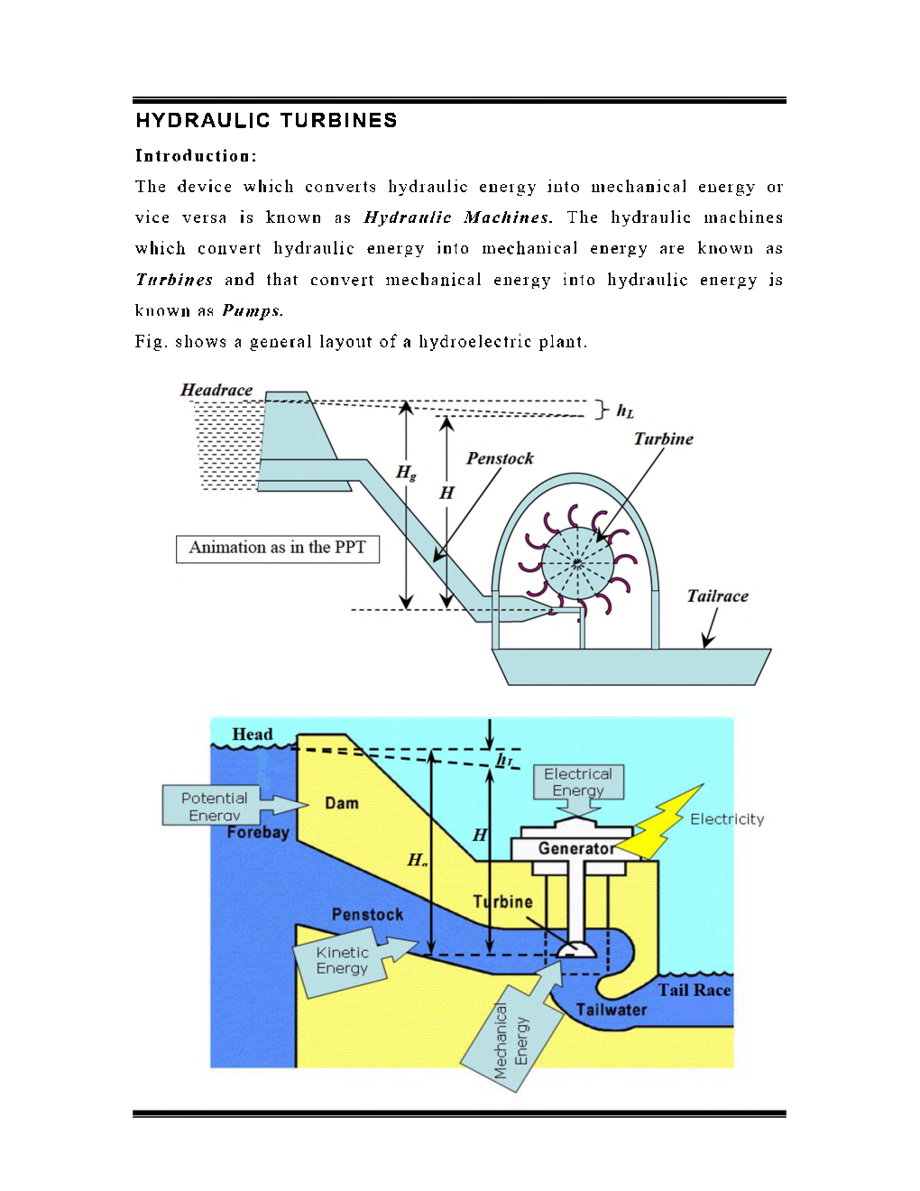 Hydraulic Turbines Study Material For SSC JE Mechanical Engineering - Page 2