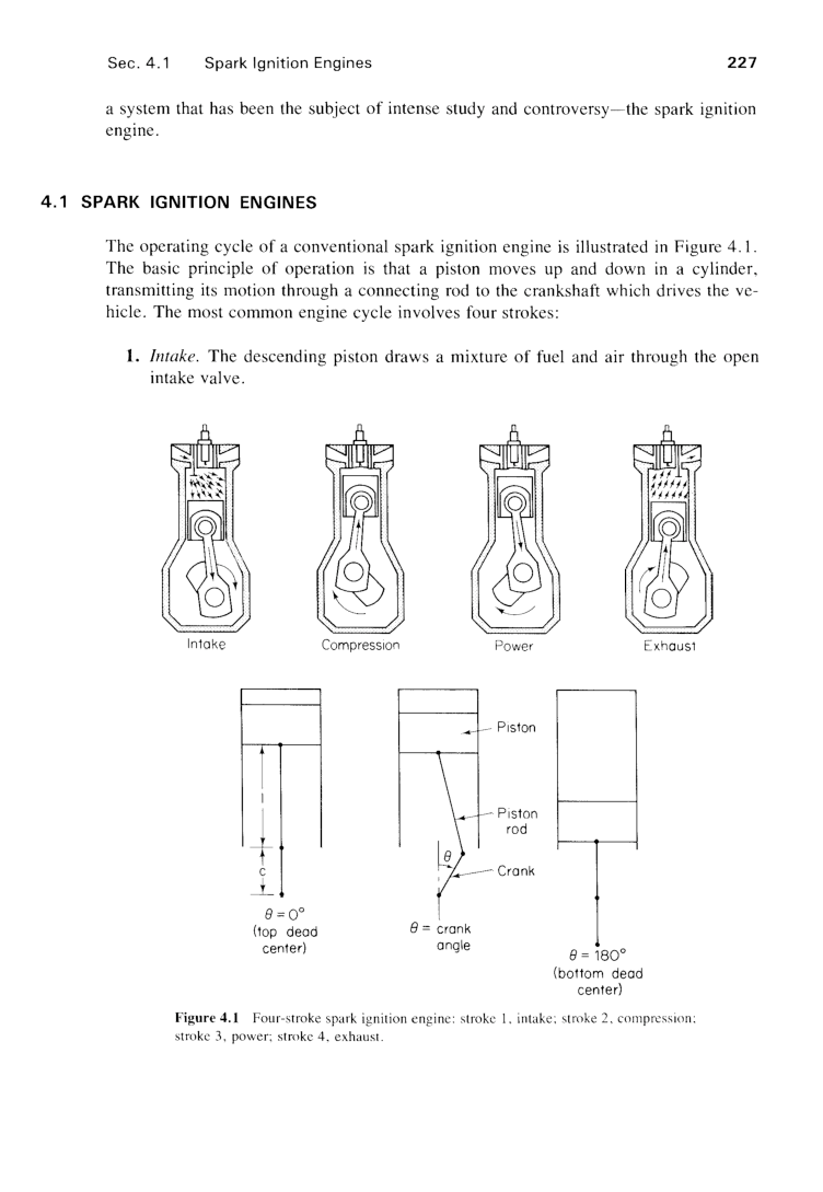 IC Engines Combustion Study Material For SSC JE Mechanical Engineering - Page 3