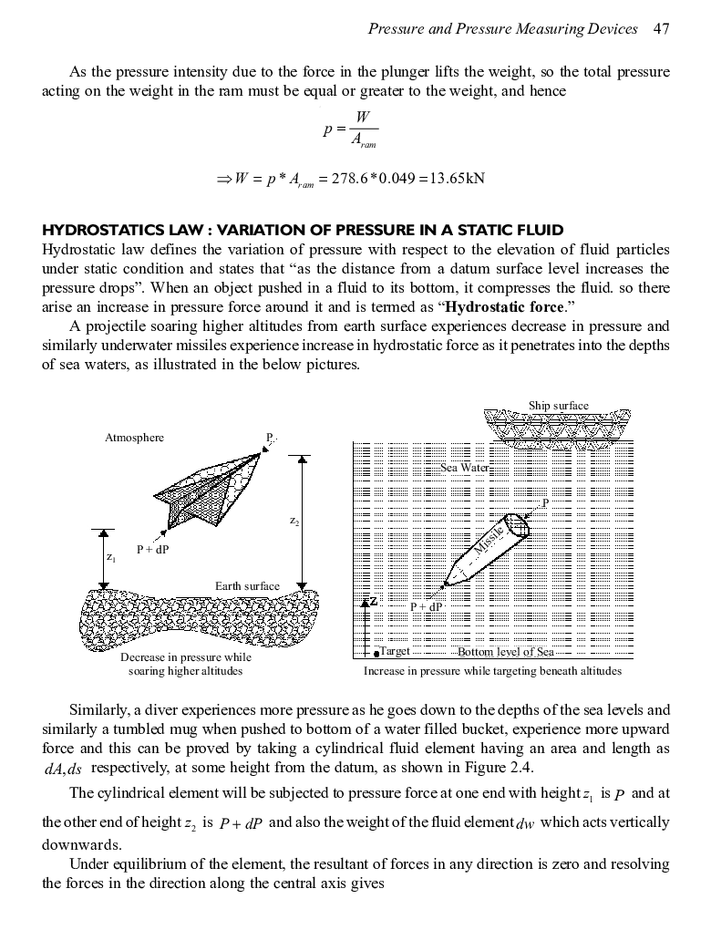 Measurement Of Fluid Pressure Study Material For SSC JE Mechanical Engineering - Page 5