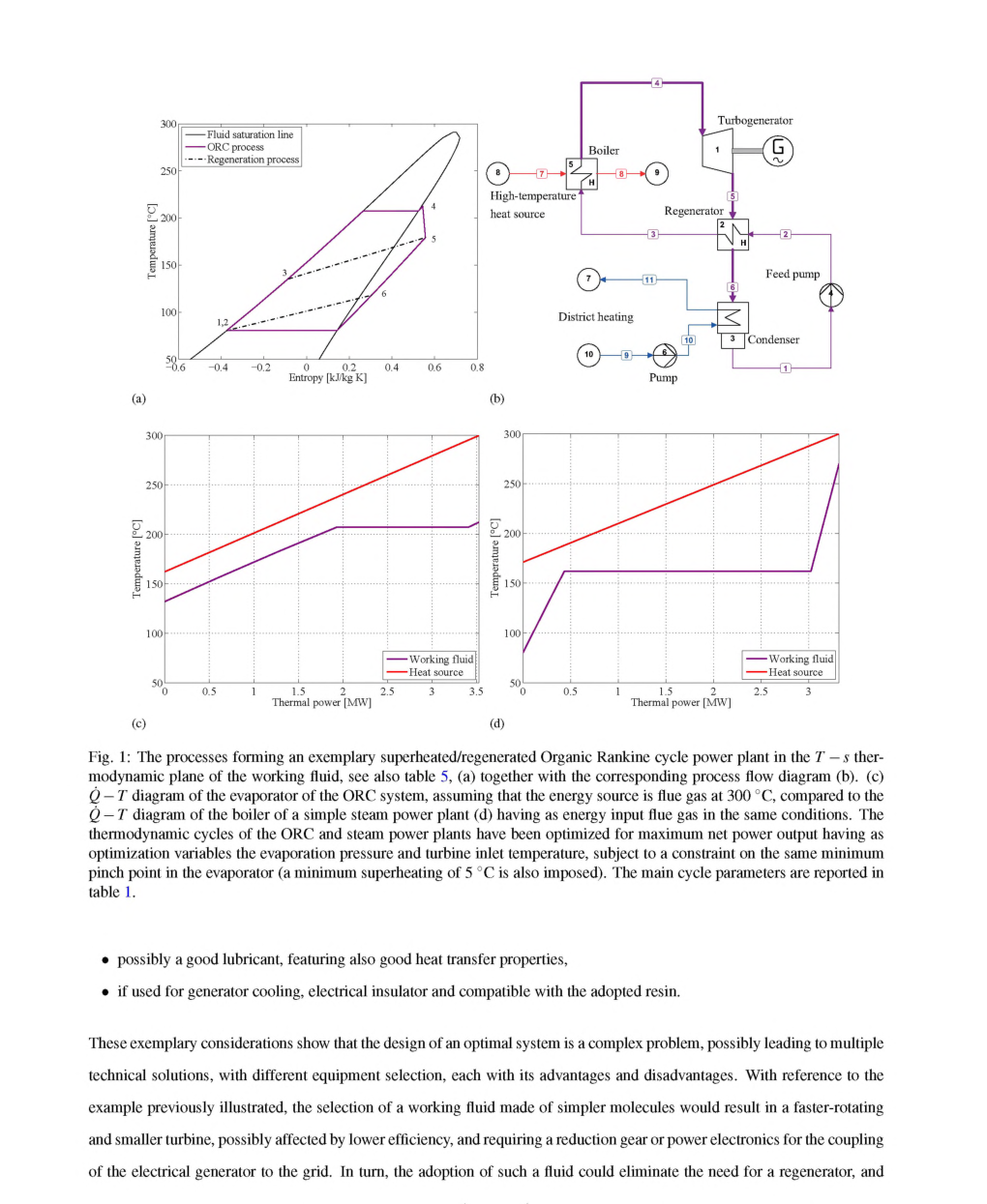 Rankine Cycle Of System Study Material For SSC JE Mechanical Engineering - Page 5