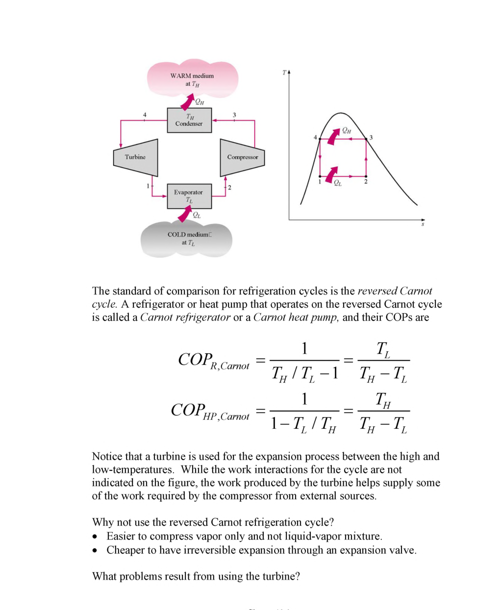 Refrigeration cycles Study Material For SSC JE Mechanical Engineering - Page 4