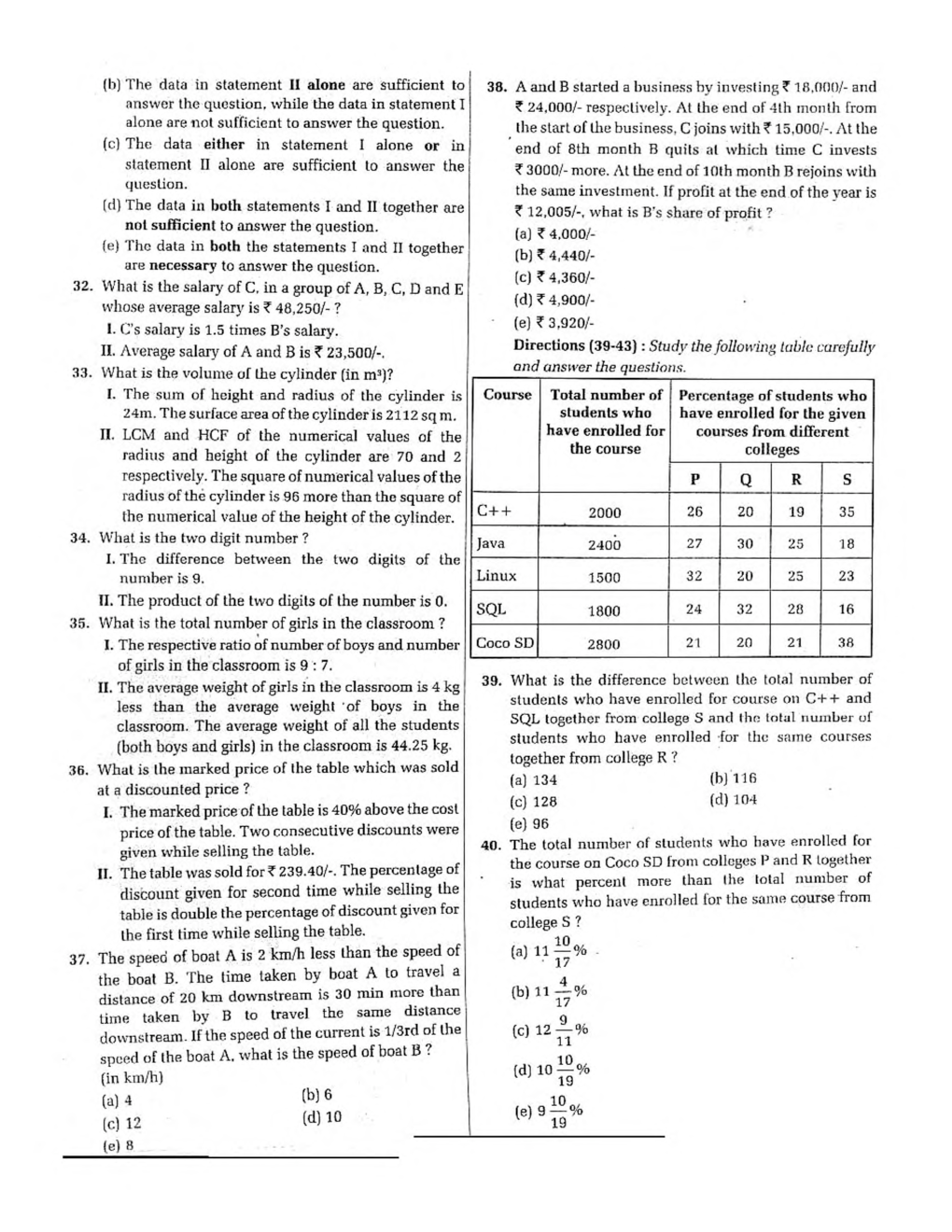 LIC AAO Exam Previous Year Question Paper With Answer 2015 - Page 5