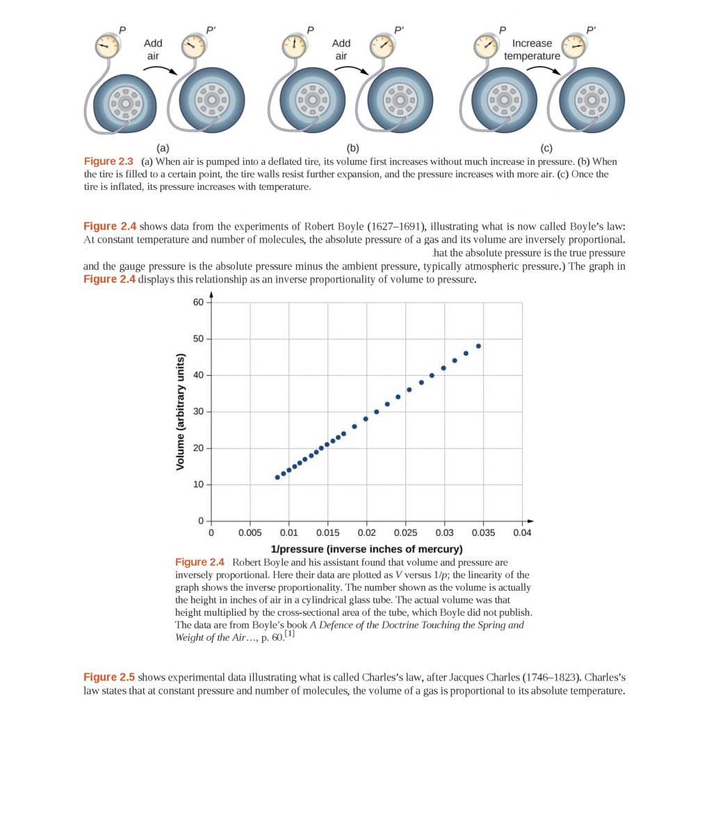CBSE Study Material For Class-XI Kinetic Theory Of Gases (Physics) - Page 4