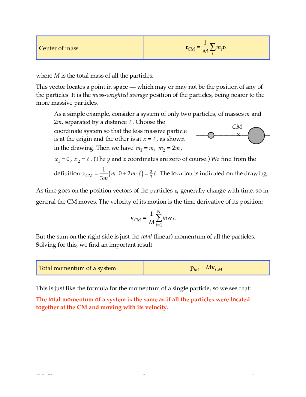 CBSE Study Material For Class-XI Motion Of System Of Particles And Rigid Body (Physics) - Page 3