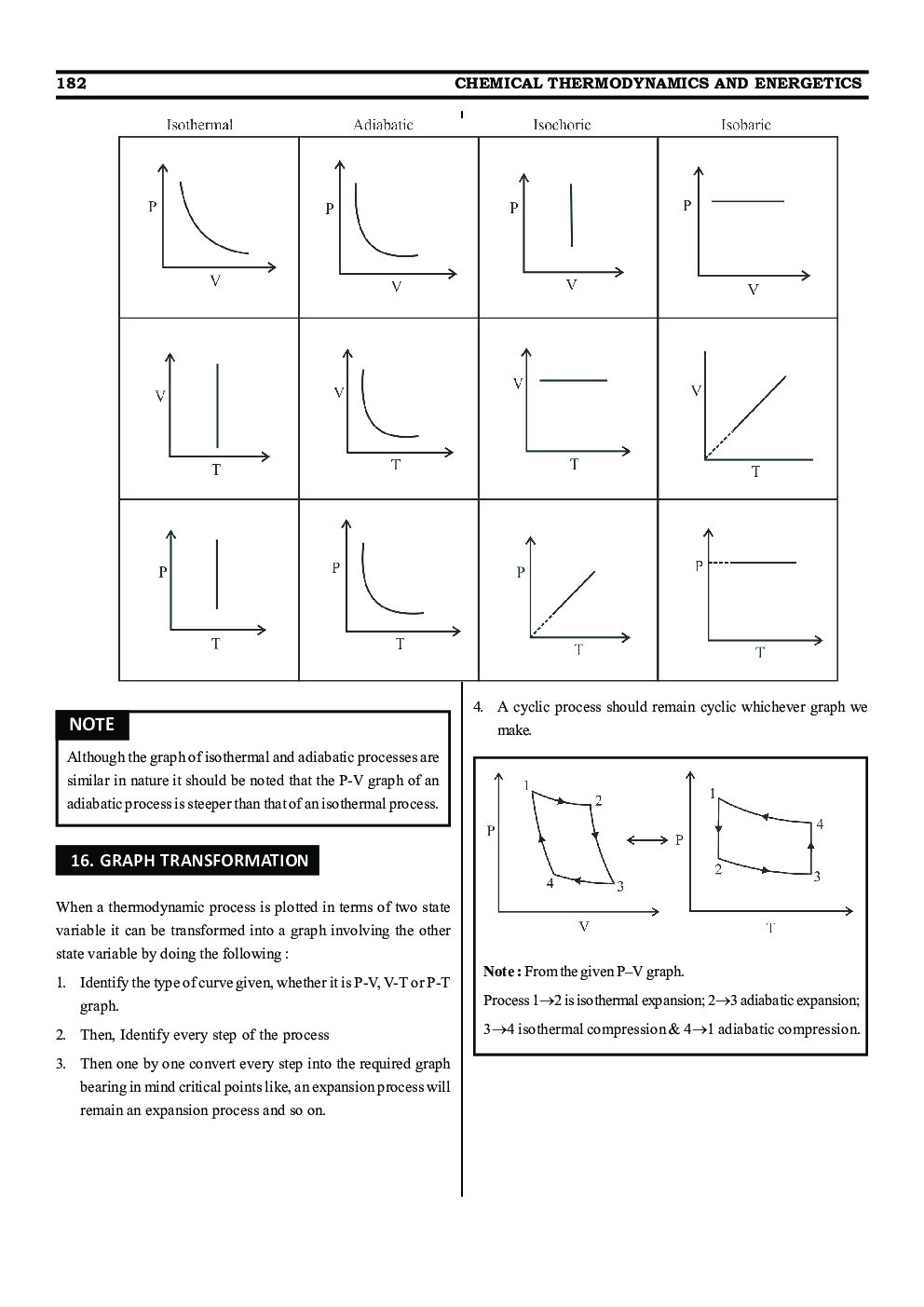 CBSE Study Material For Class-XI Chemical Thermodynamics (Chemistry) - Page 5