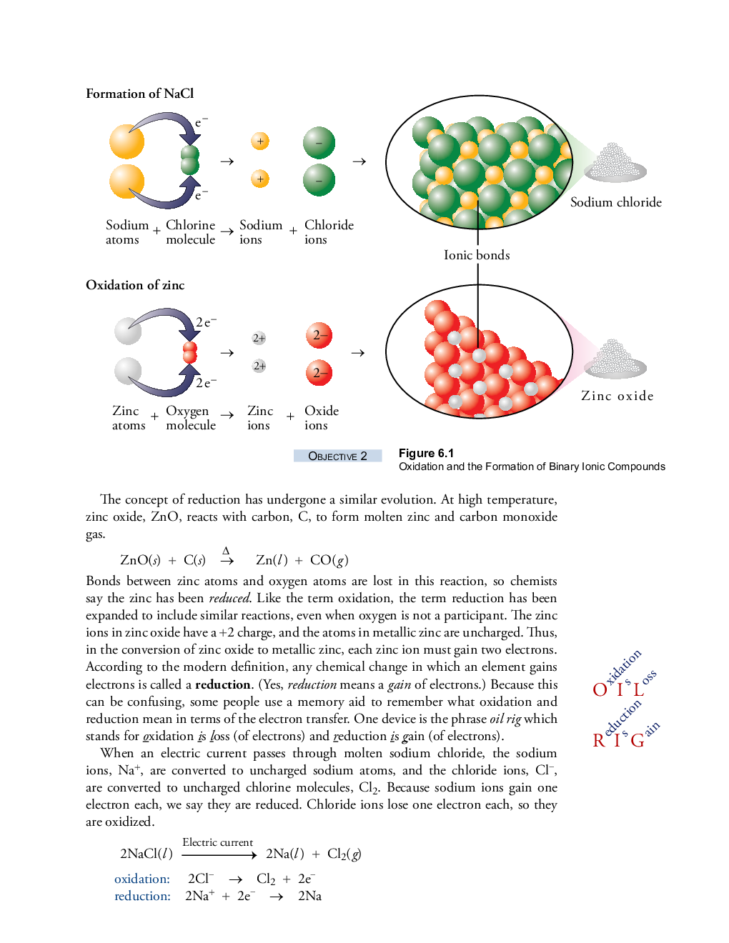 CBSE Study Material For Class-XI Redox Reactions (Chemistry) - Page 4