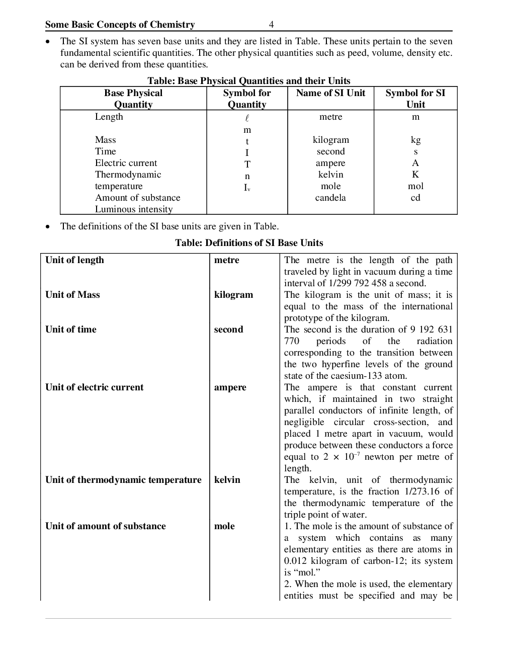 CBSE Study Material For Class-XI Some Basic Concepts Of Chemistry (Chemistry) - Page 5