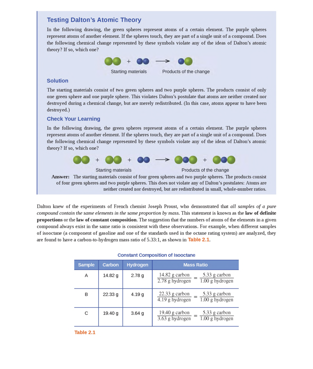CBSE Study Material For Class-XI Structure Of Atom (Chemistry) - Page 5