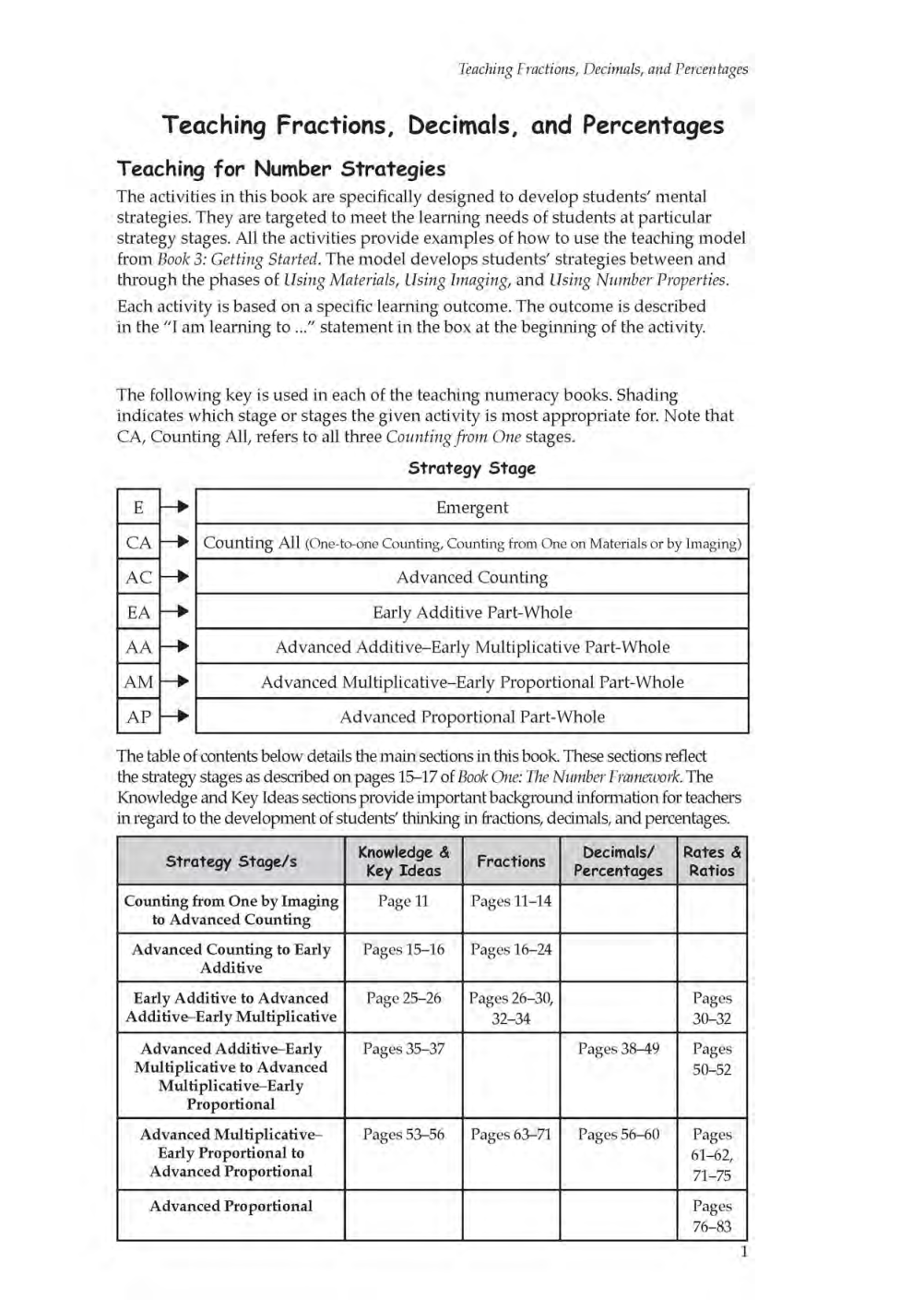 Competative Exam Study Materia  for Decimal & Friction - Page 2