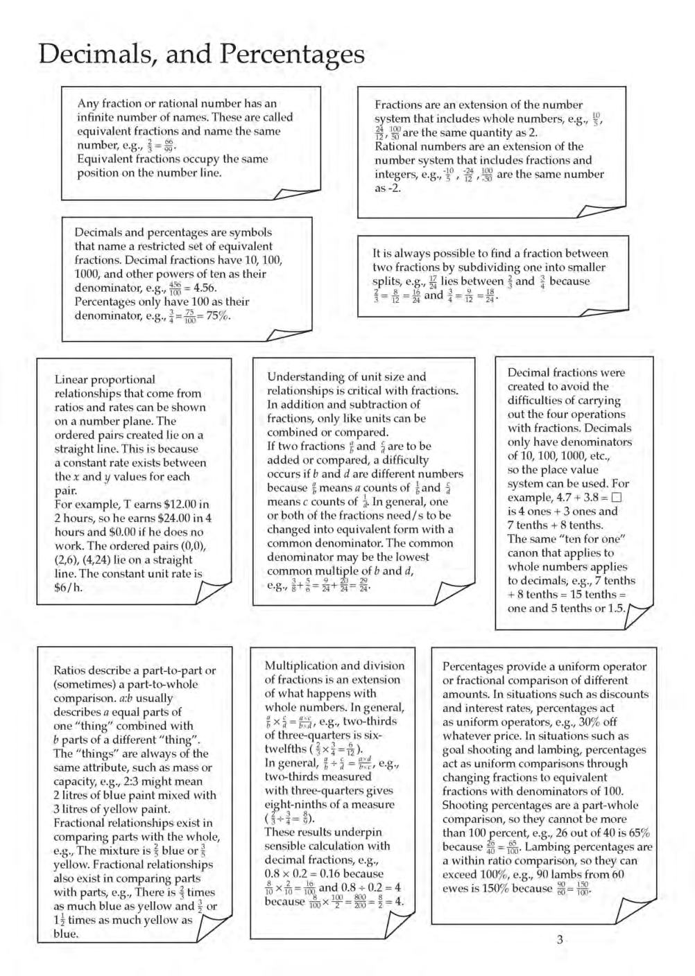 Competative Exam Study Materia  for Decimal & Friction - Page 4
