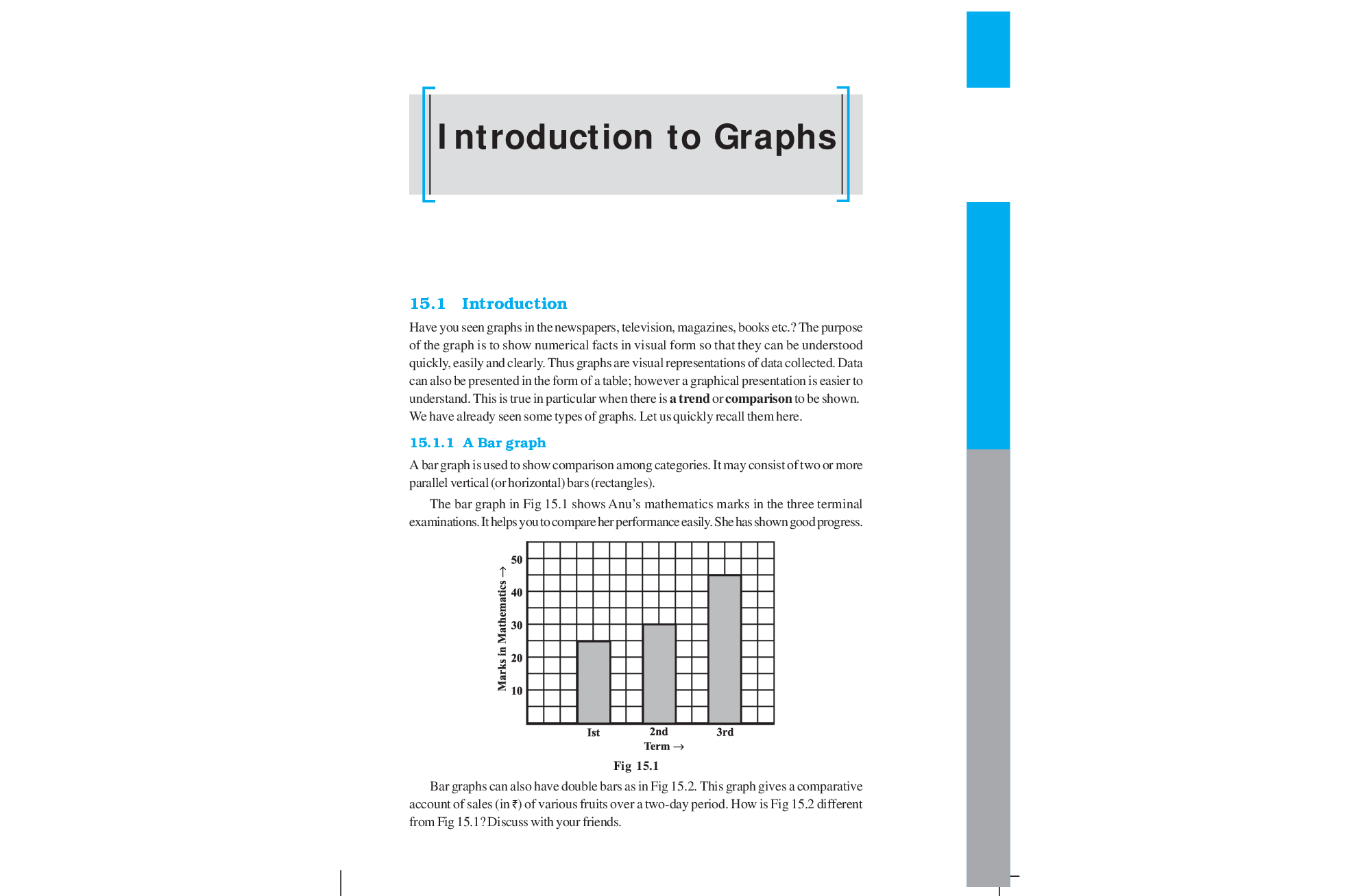 Competative Exam Study Materia  for Discount , Use of table and Graph - Page 2