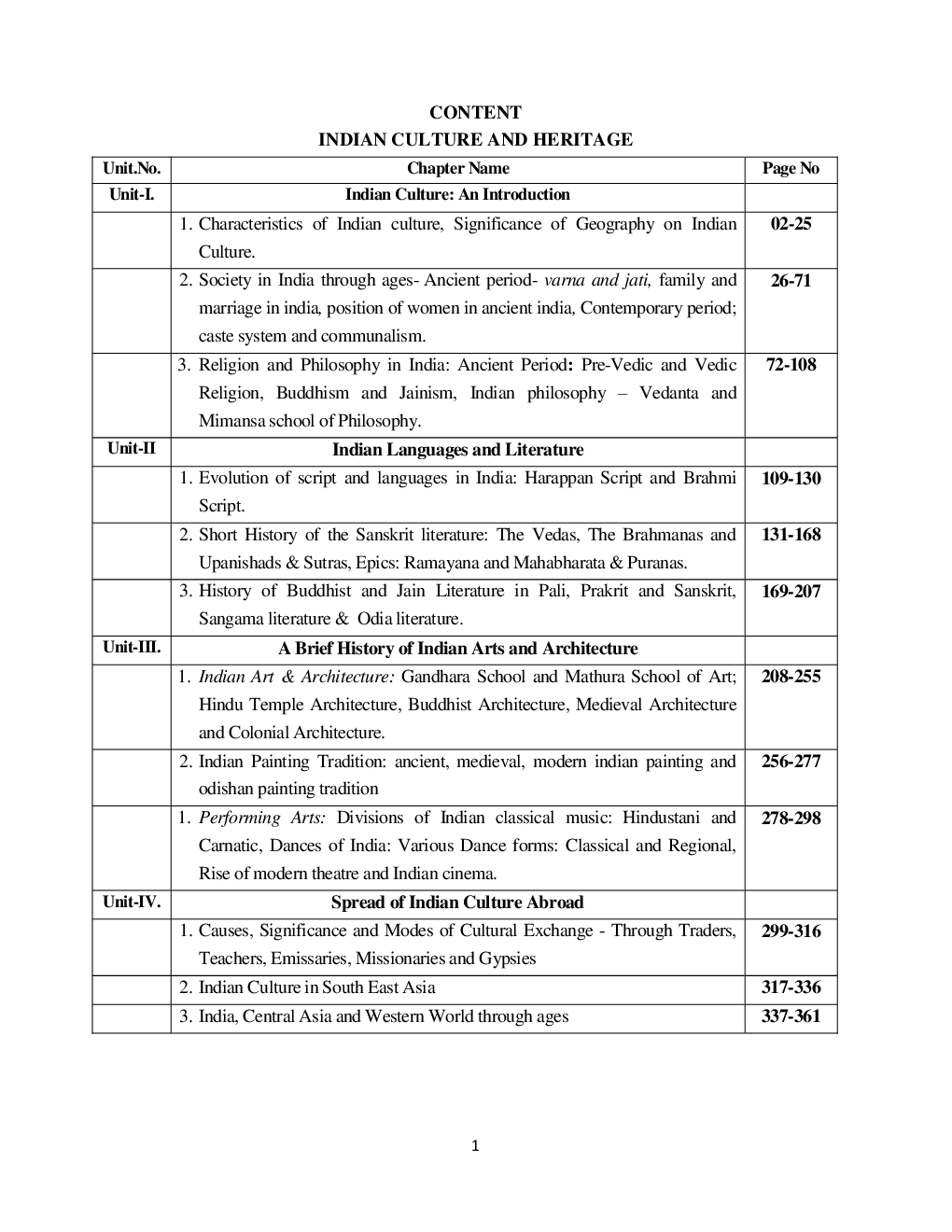 Competative Exam Study Materia  for Culture - Page 3