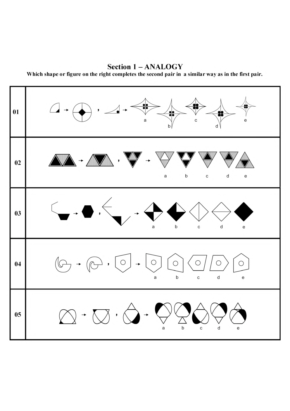 Competative Exam Study Materia  for figure Classifications - Page 2