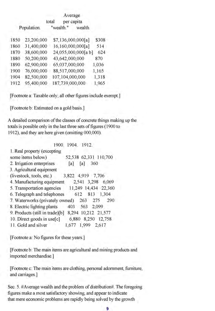 Modern Economic Problems - Page 5