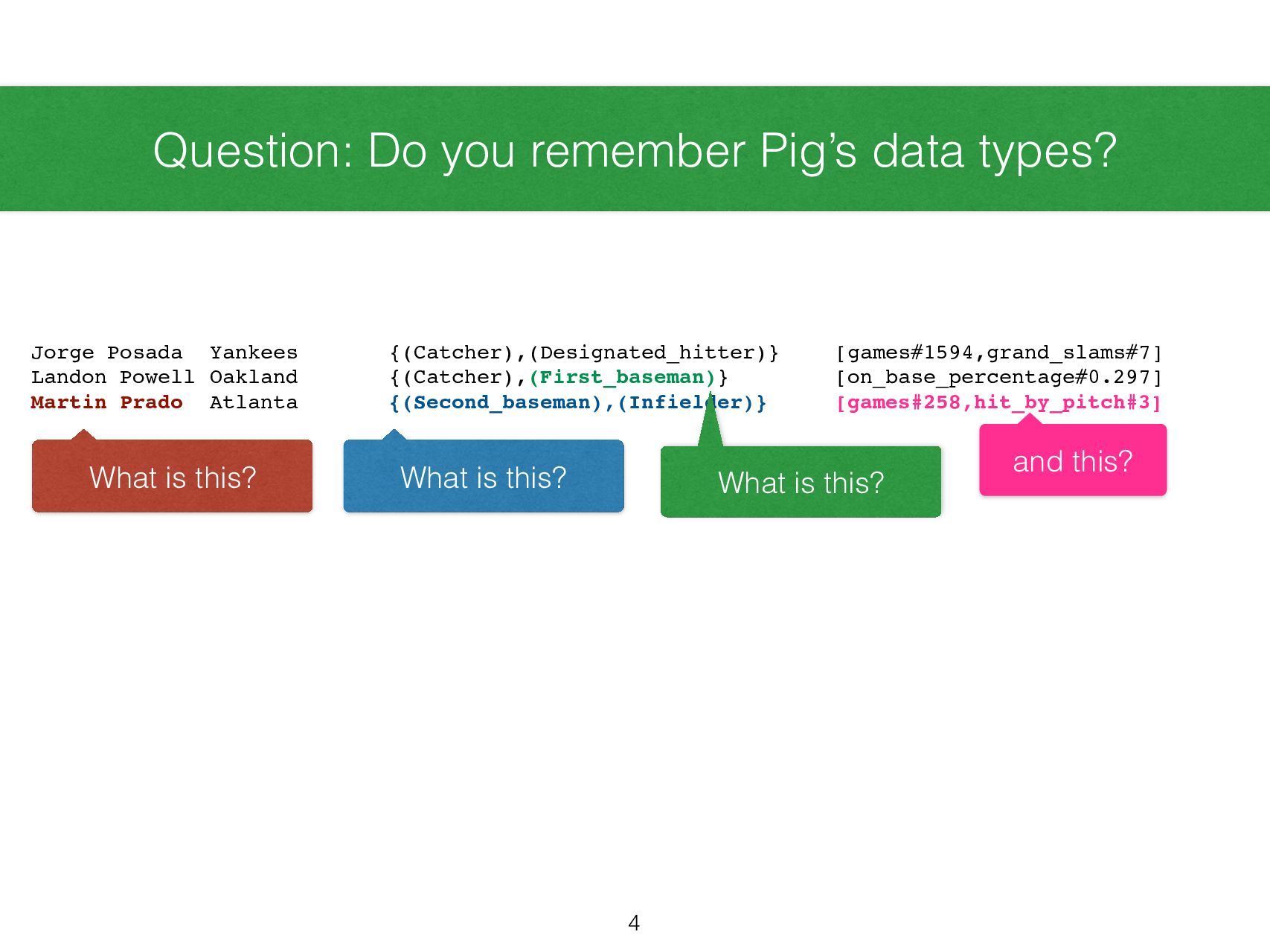 Big Data Processing 2014/15 Advanced Pig Latin - Page 5
