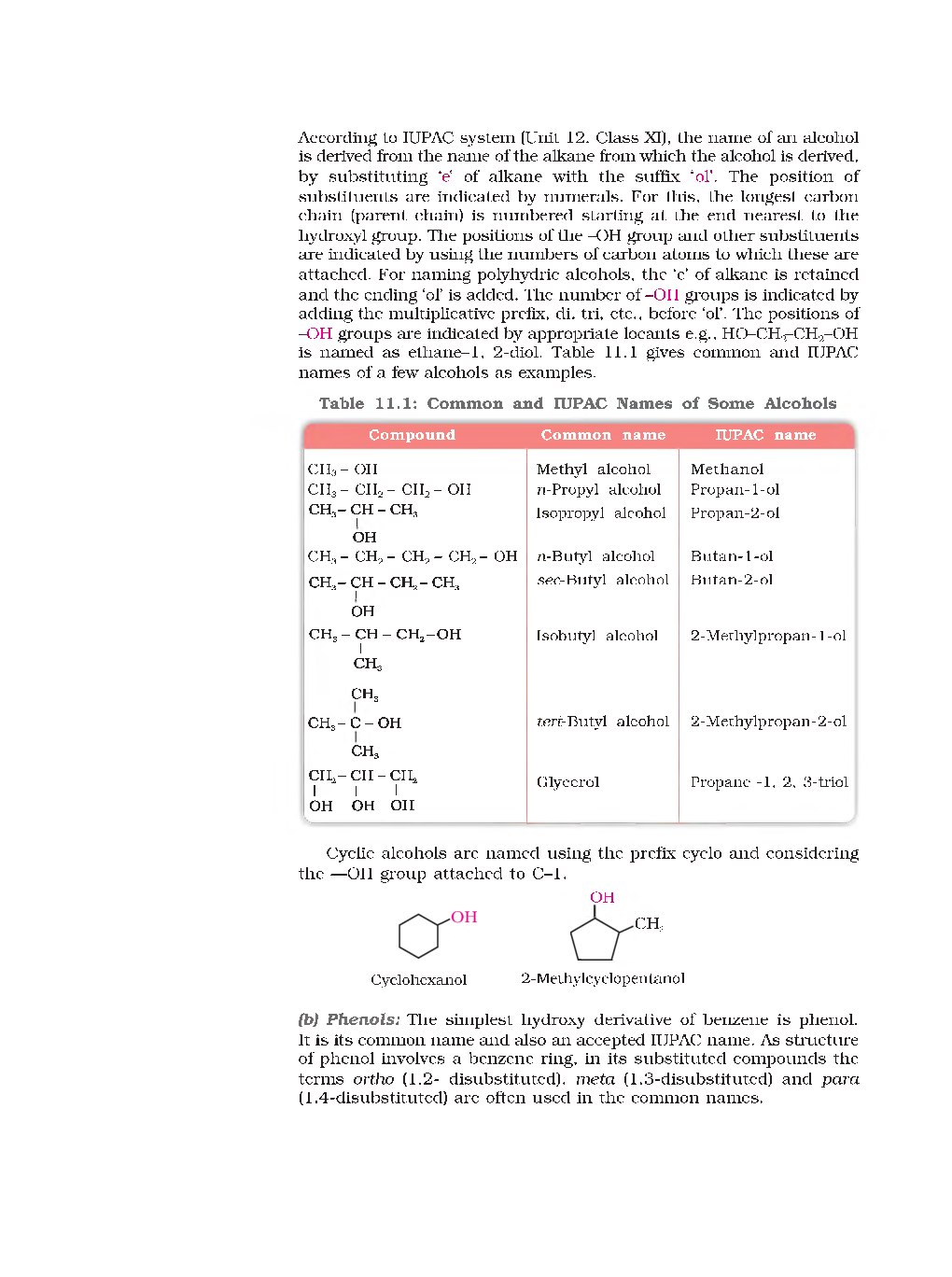 CBSE Alcohols, Phenols And Ethers (Chemistry) Study Material For Class 12 - Page 5