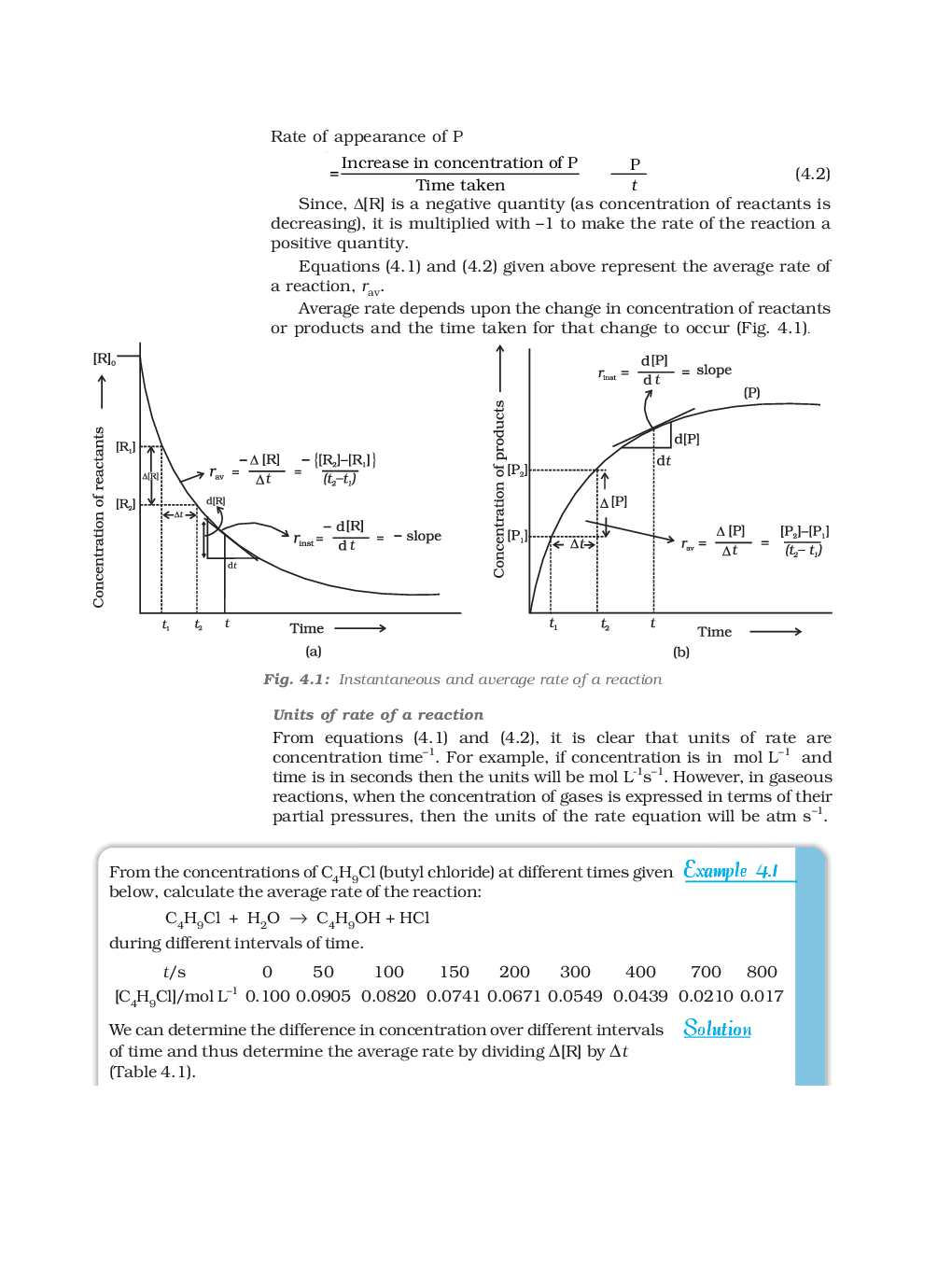 CBSE Chemical Kinetics (Chemistry) Study Material For Class 12 - Page 4