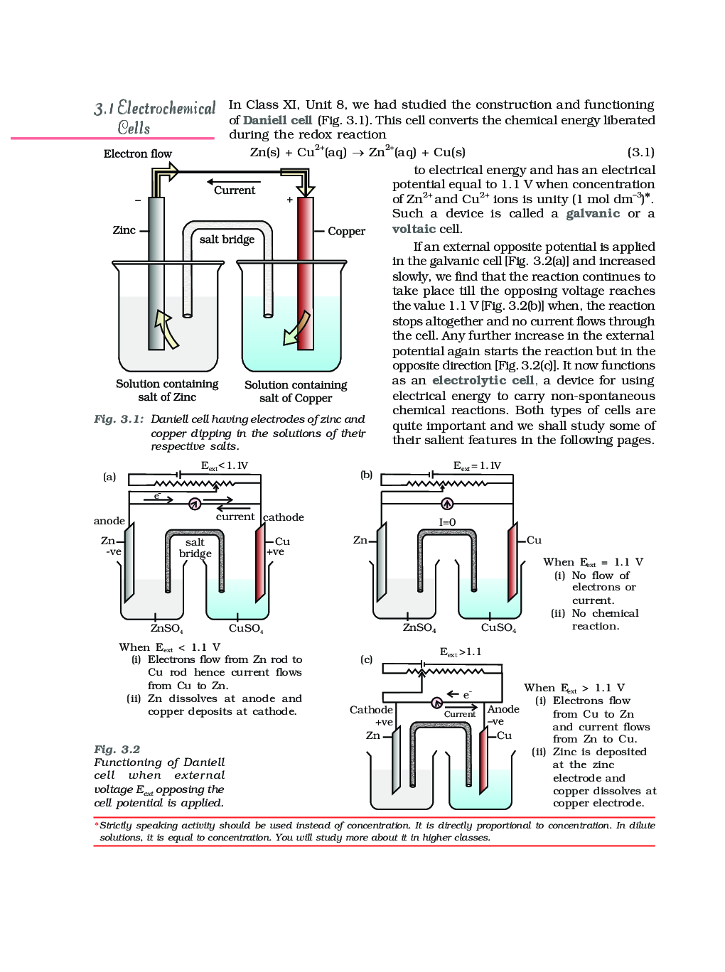 CBSE Electro Chemistry (Chemistry) Study Material For Class 12 - Page 3
