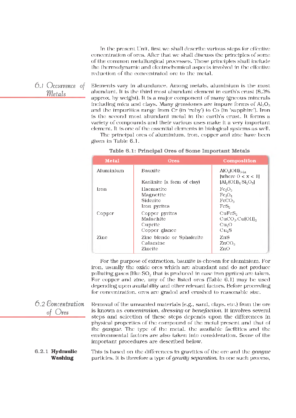 CBSE General Principles And Processes Of Isolation Of Elements (Chemistry) Study Material For Class 12 - Page 3