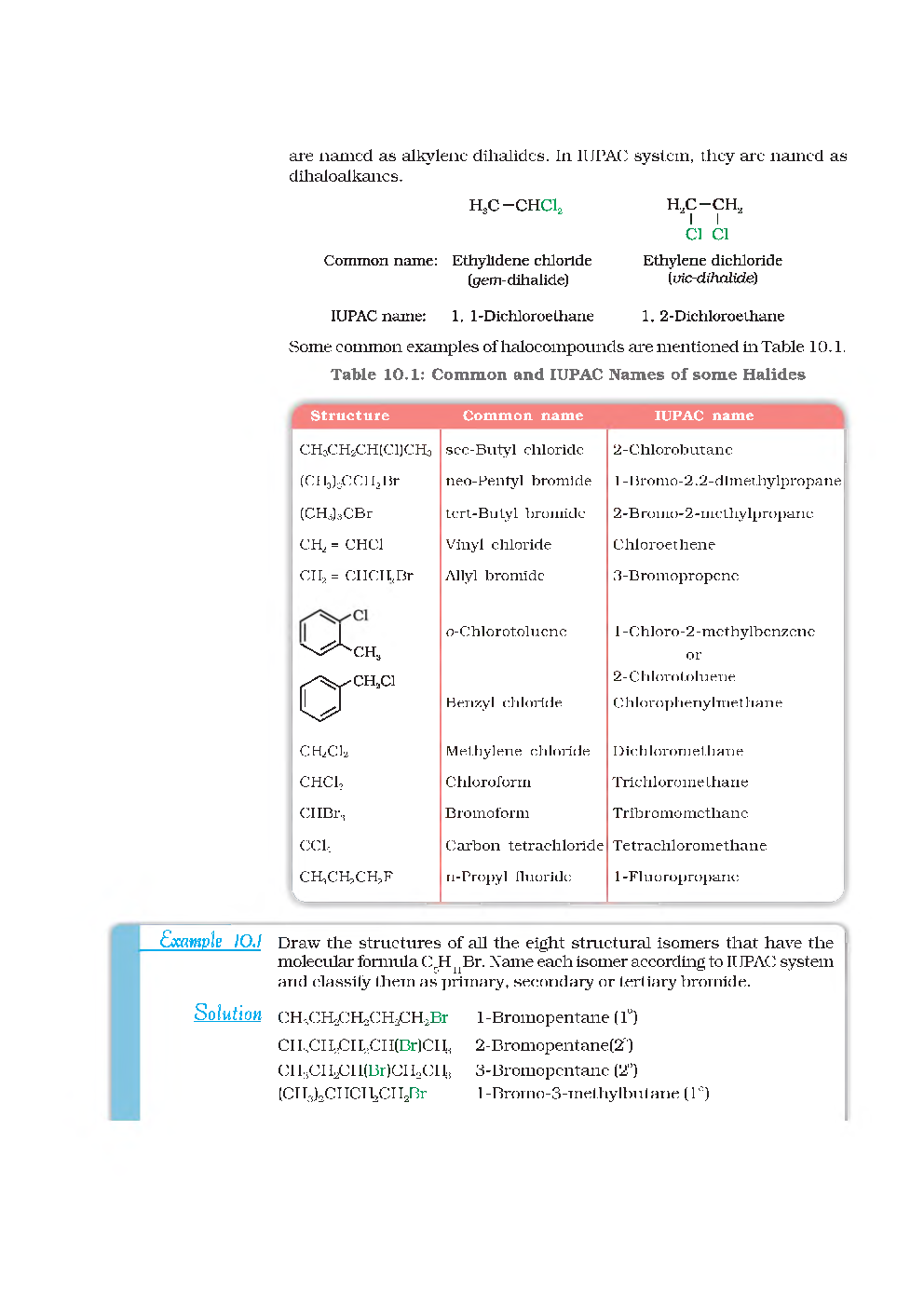 CBSE Haloalkanes And Haloarenes (Chemistry) Study Material For Class 12 - Page 5