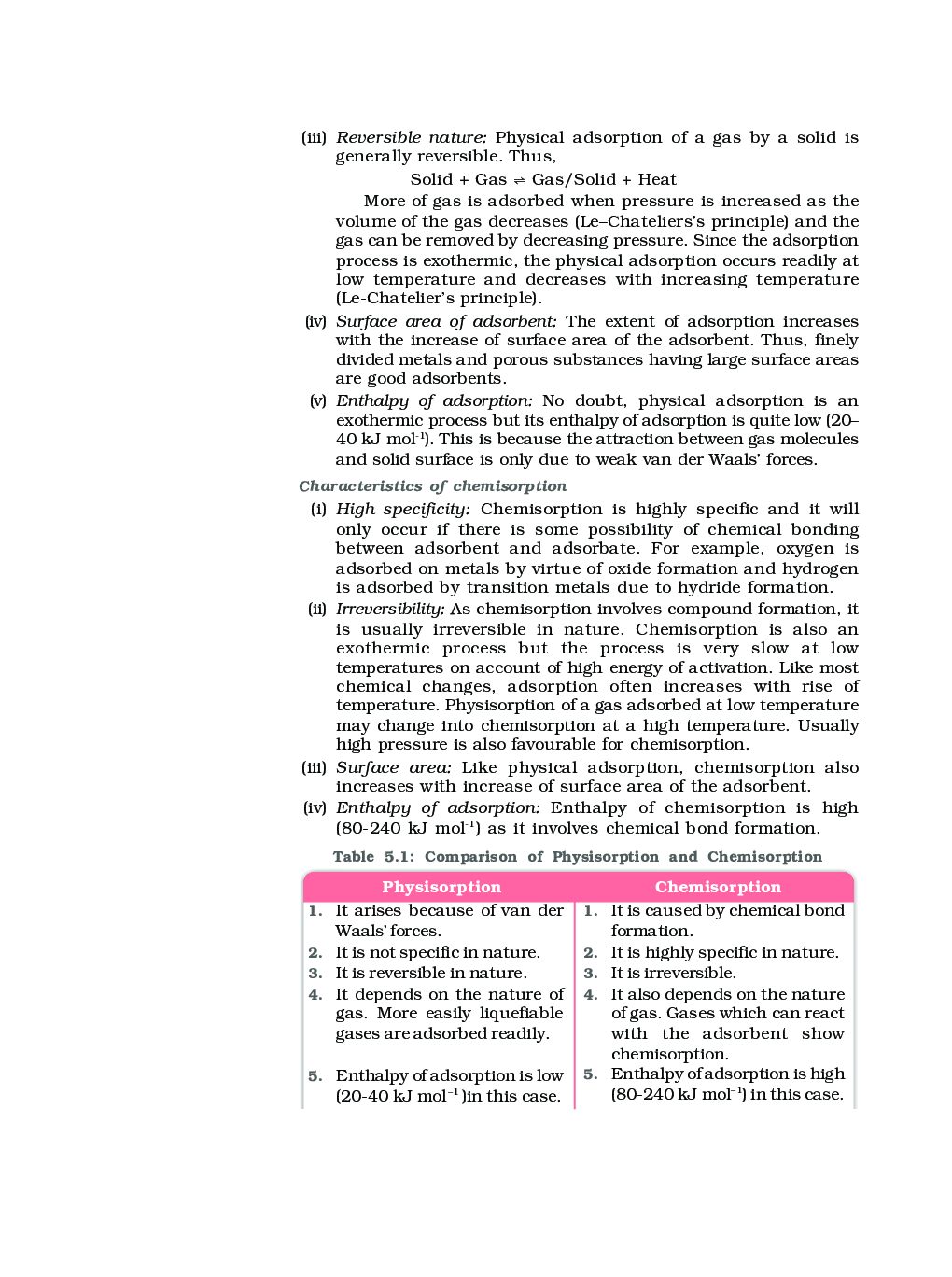 CBSE Surface Chemistry (Chemistry) Study Material For Class 12 - Page 5