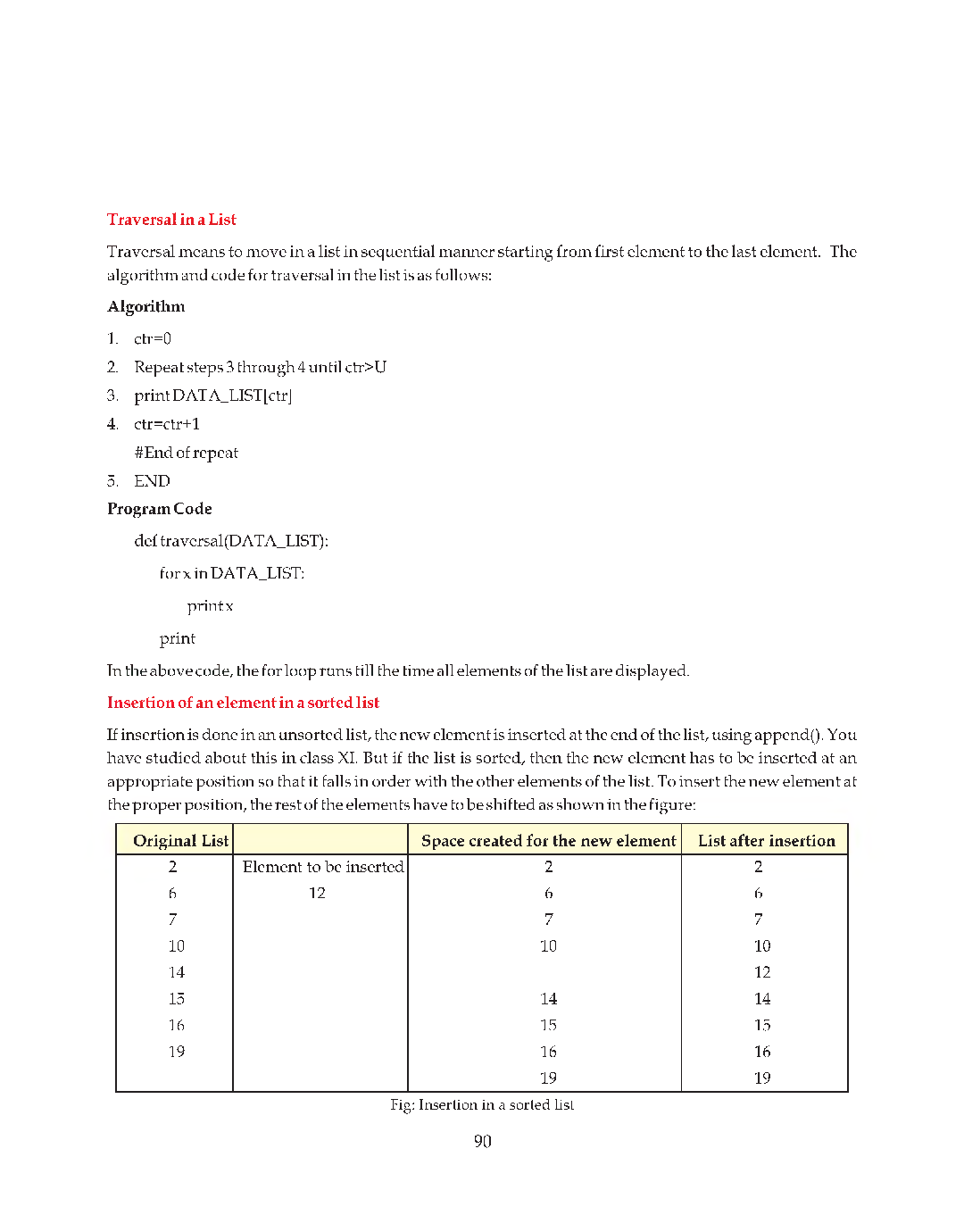 CBSE Advanced Programing With Python (Computer Science) Study Material For Class 12 - Page 5