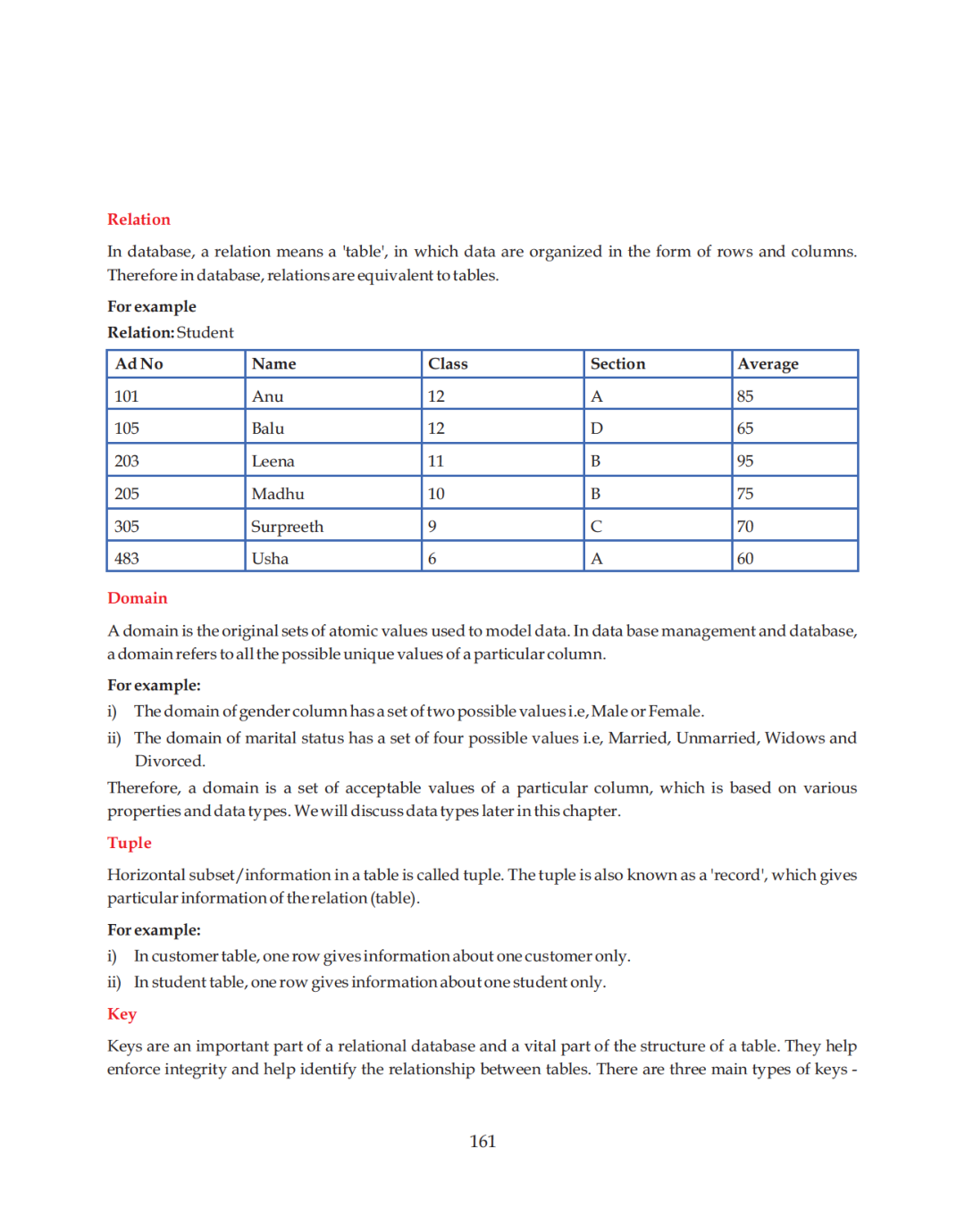 CBSE Database Management Systems And SQL (Computer Science) Study Material For Class 12 - Page 4