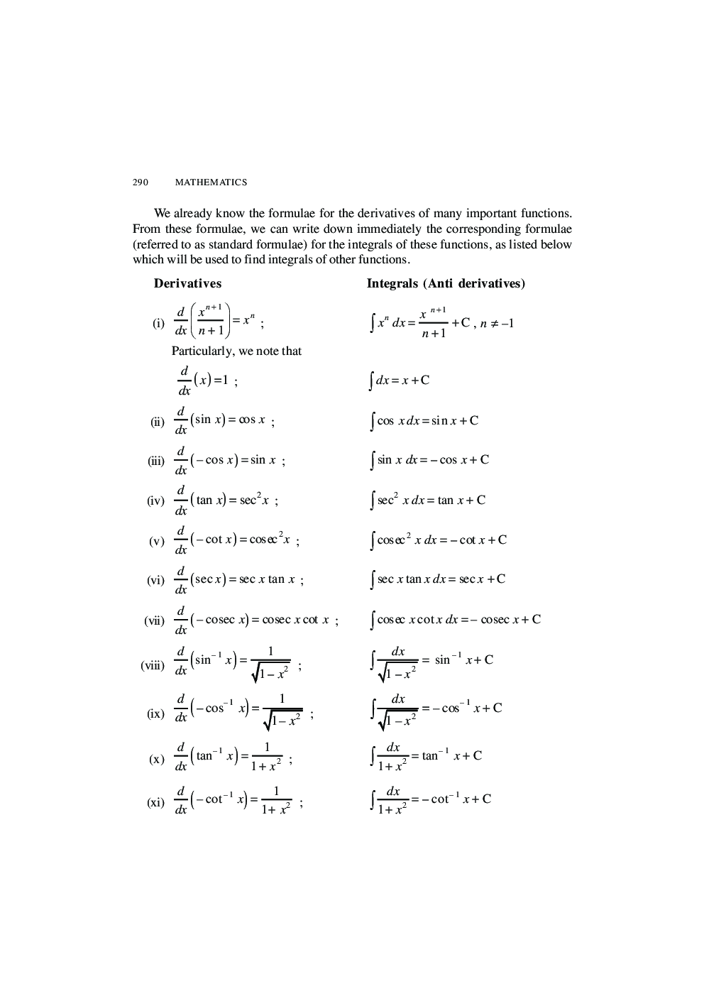 CBSE Calculus (Maths) Study Material For Class 12 - Page 5