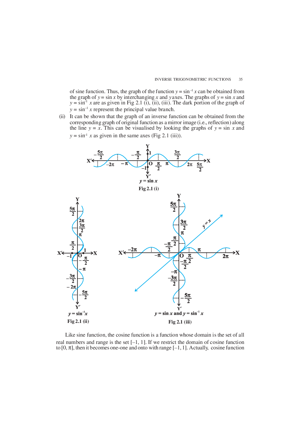 CBSE Inverse Trigonometric (Maths) Study Material For Class 12 - Page 4