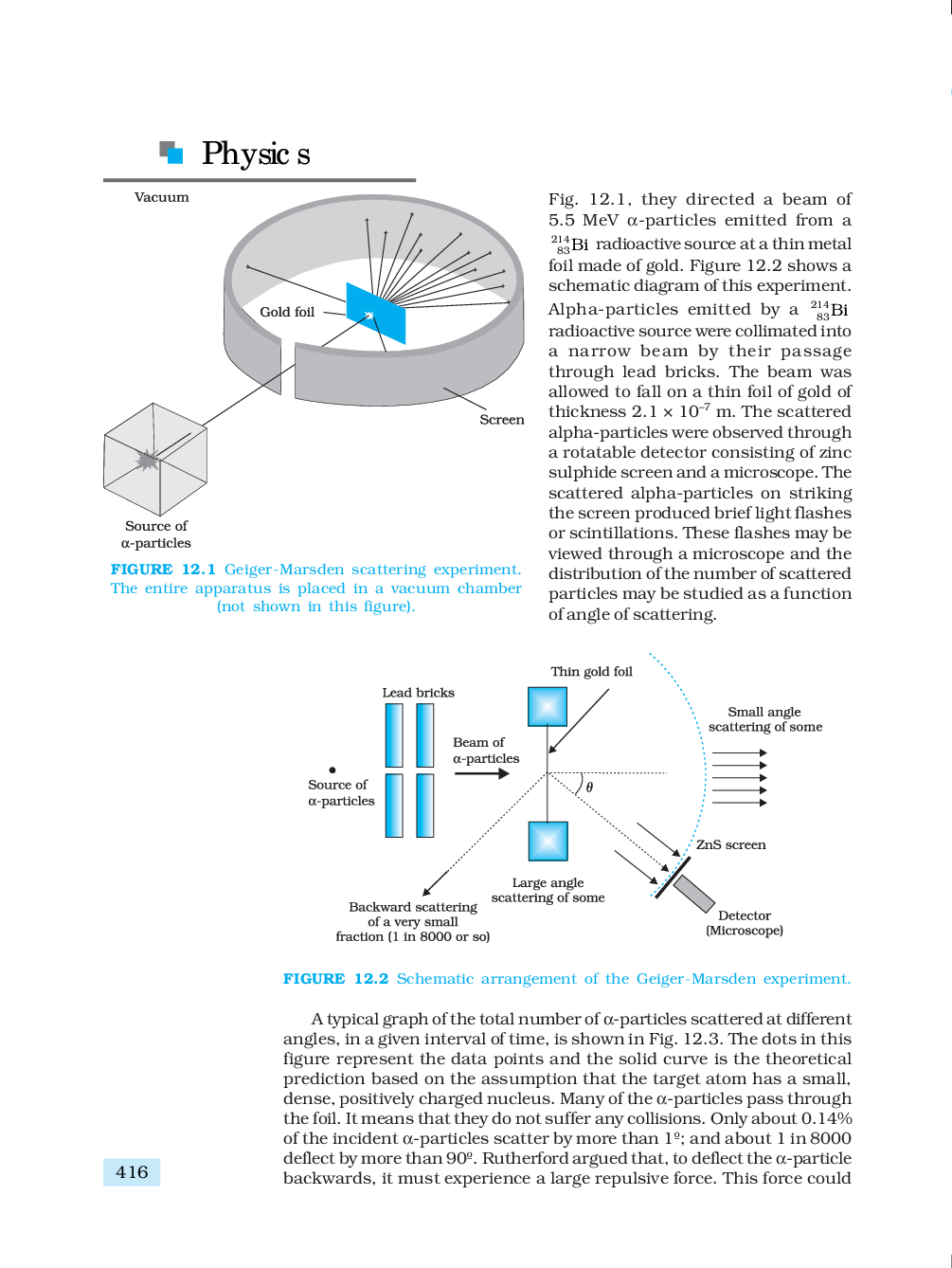 CBSE Atoms (Physics) Study Material For Class 12 - Page 4