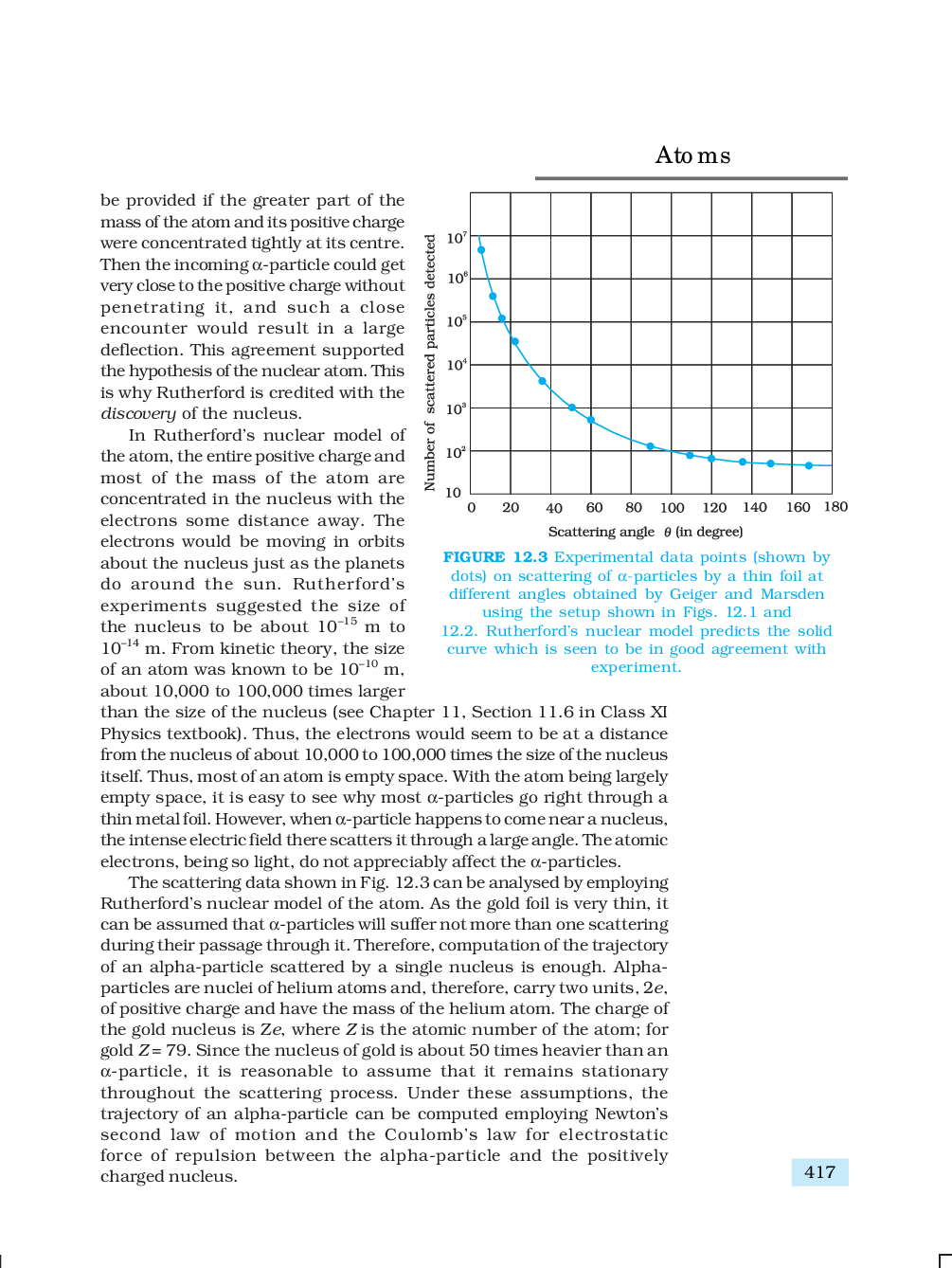 CBSE Atoms (Physics) Study Material For Class 12 - Page 5
