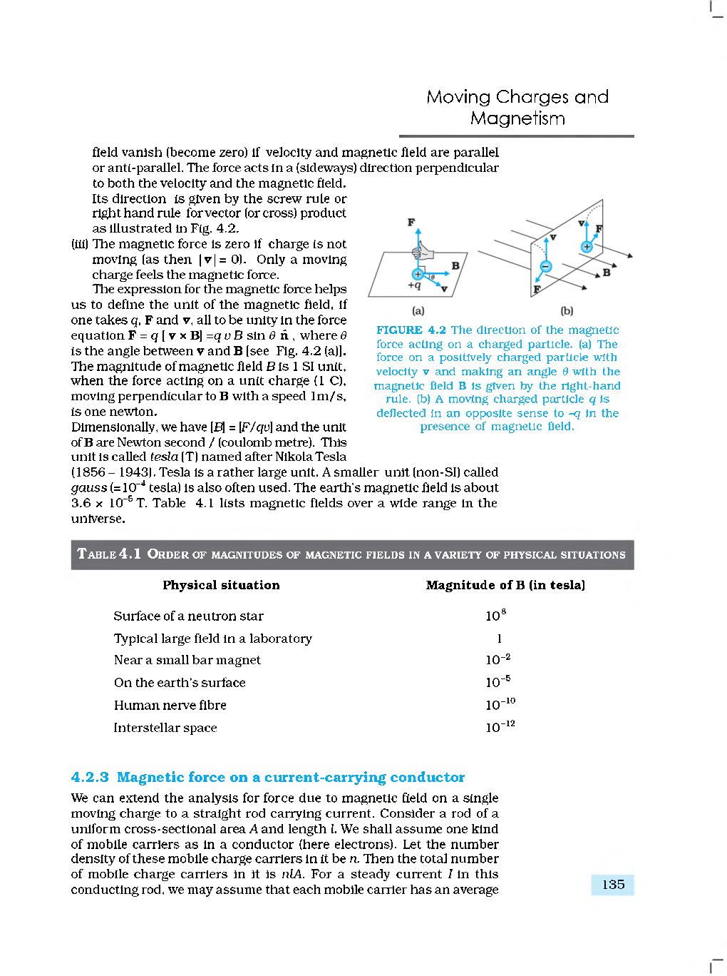 CBSE Moving Charges And  Magnetism (Physics) Study Material For Class 12 - Page 5